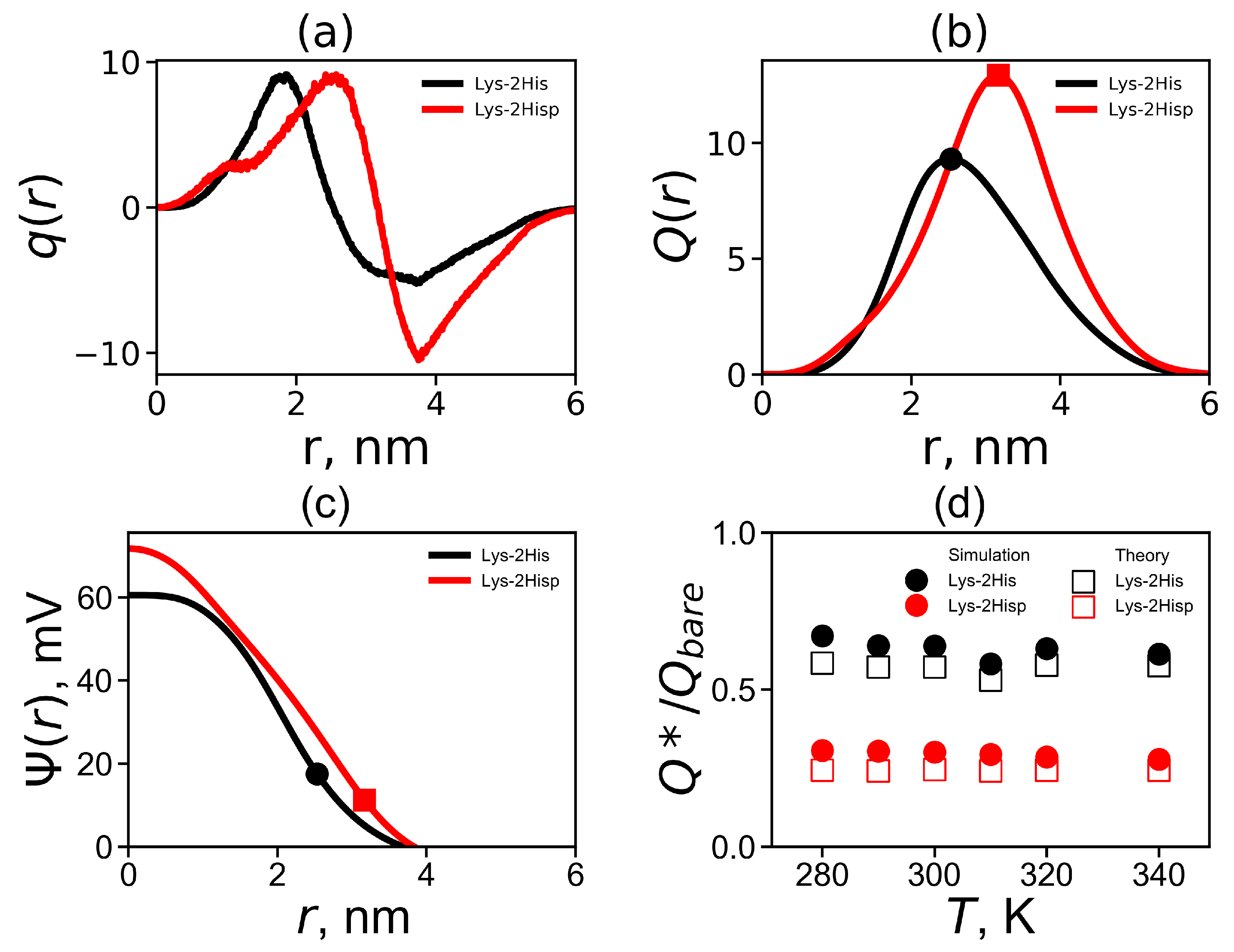 Molecules 26 06552 g006 Molecules 26 06552 g006