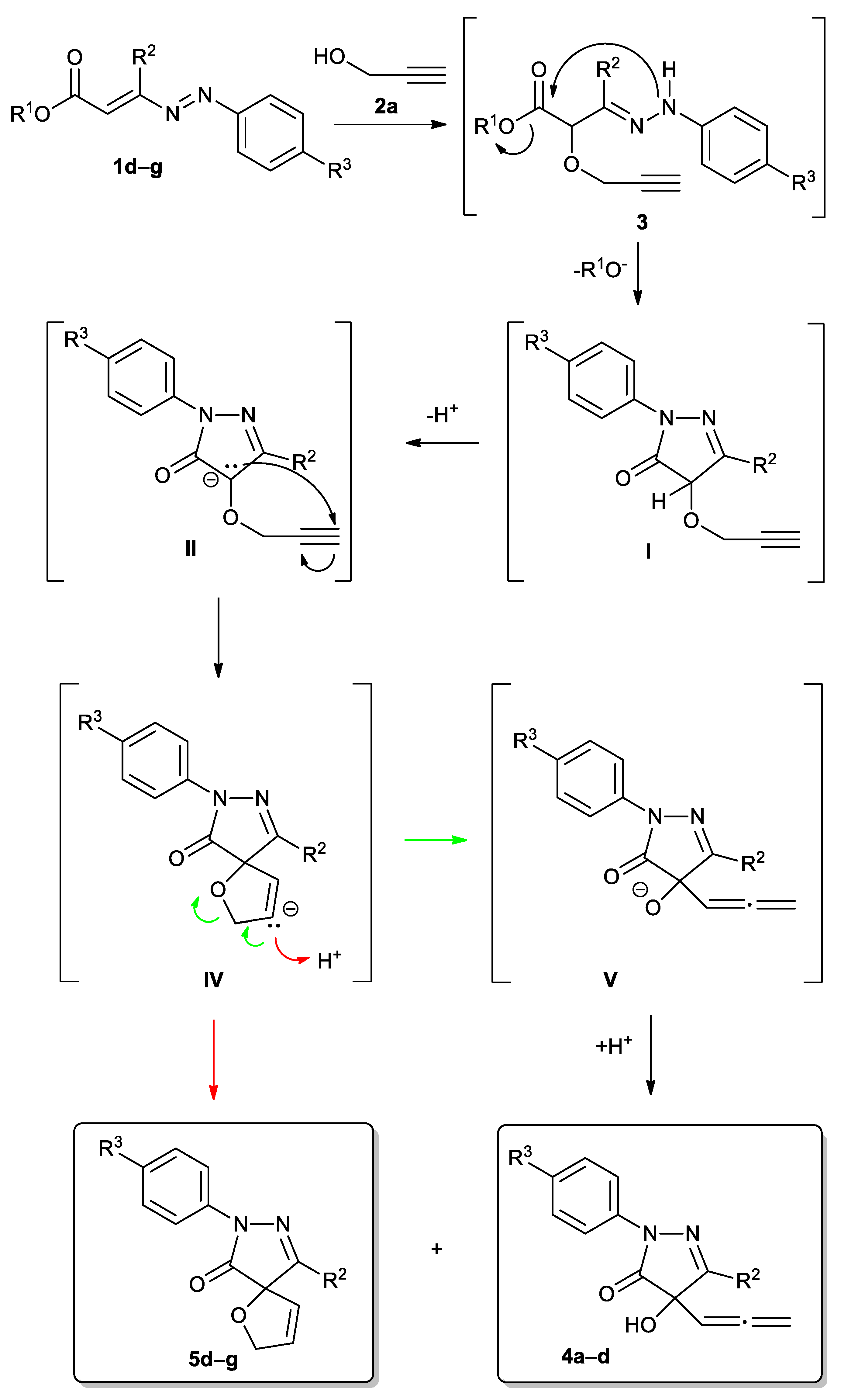 Molecules 26 06557 sch002