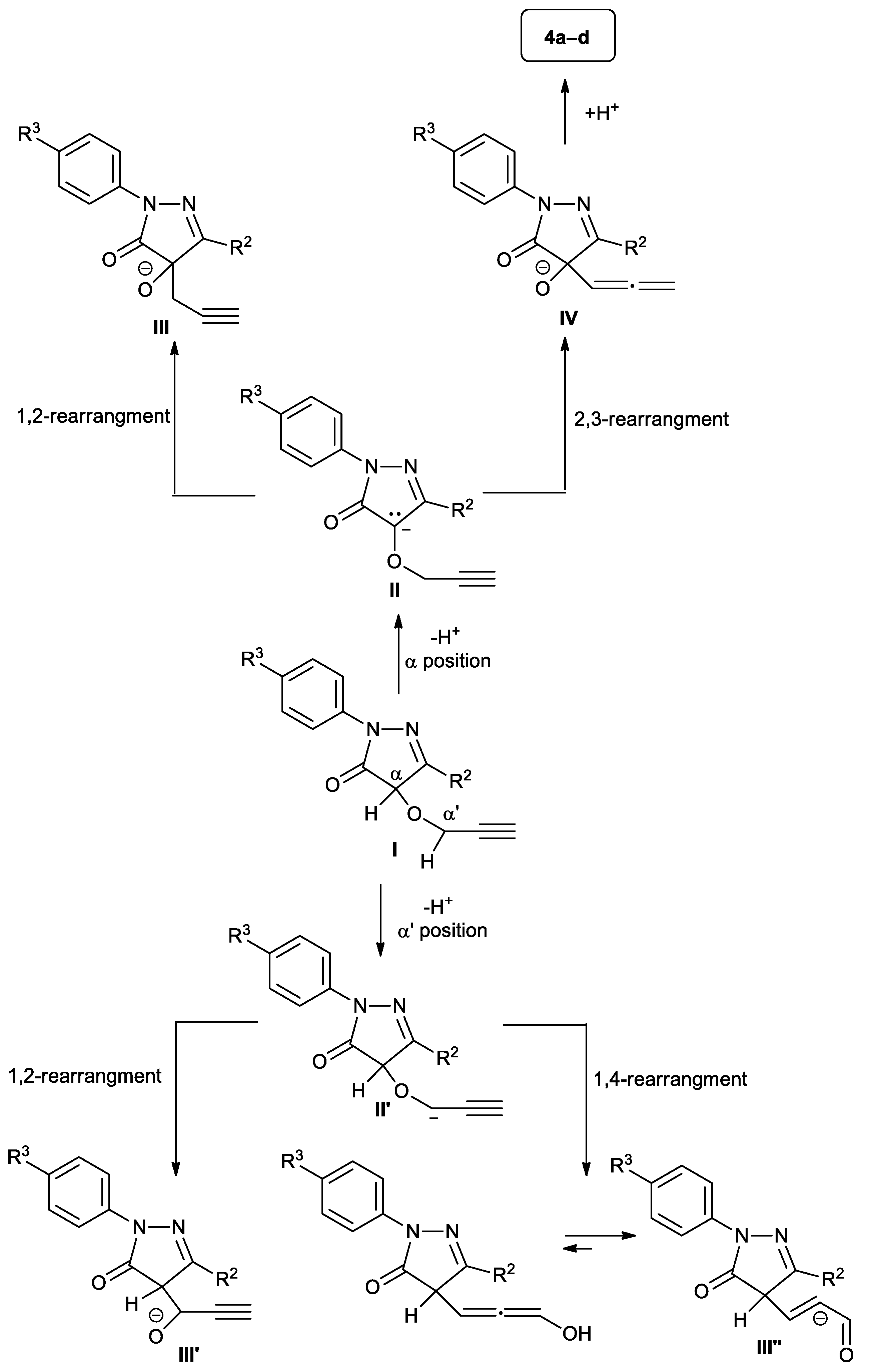 Molecules 26 06557 sch003
