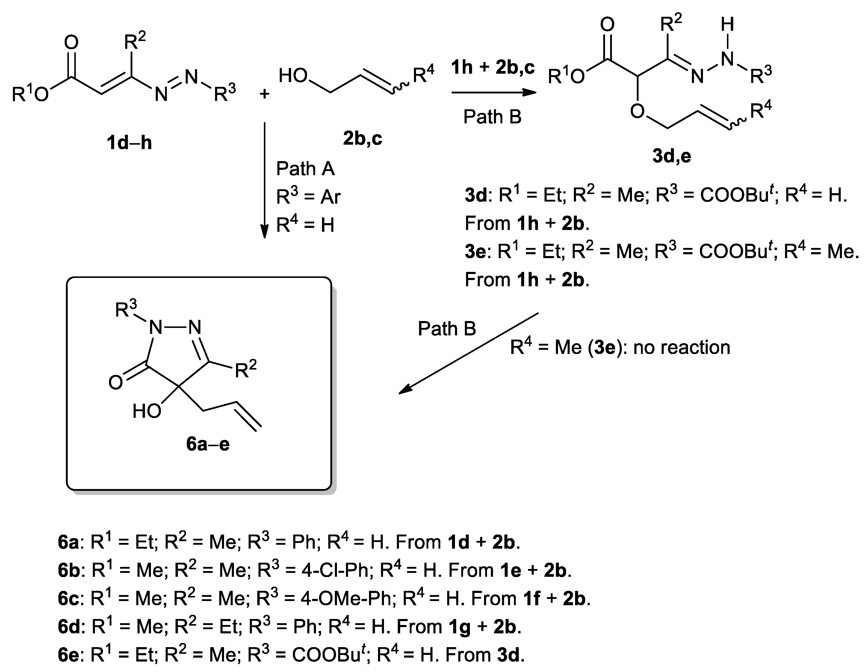 Molecules 26 06557 sch004