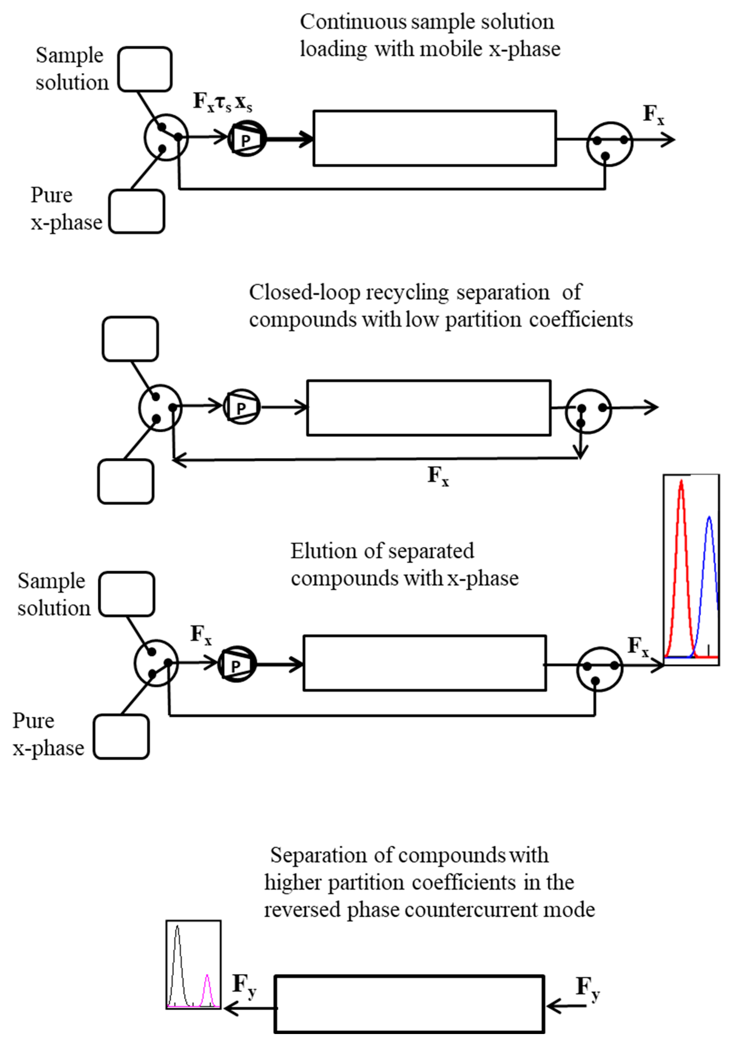 Molecules 26 06561 g001