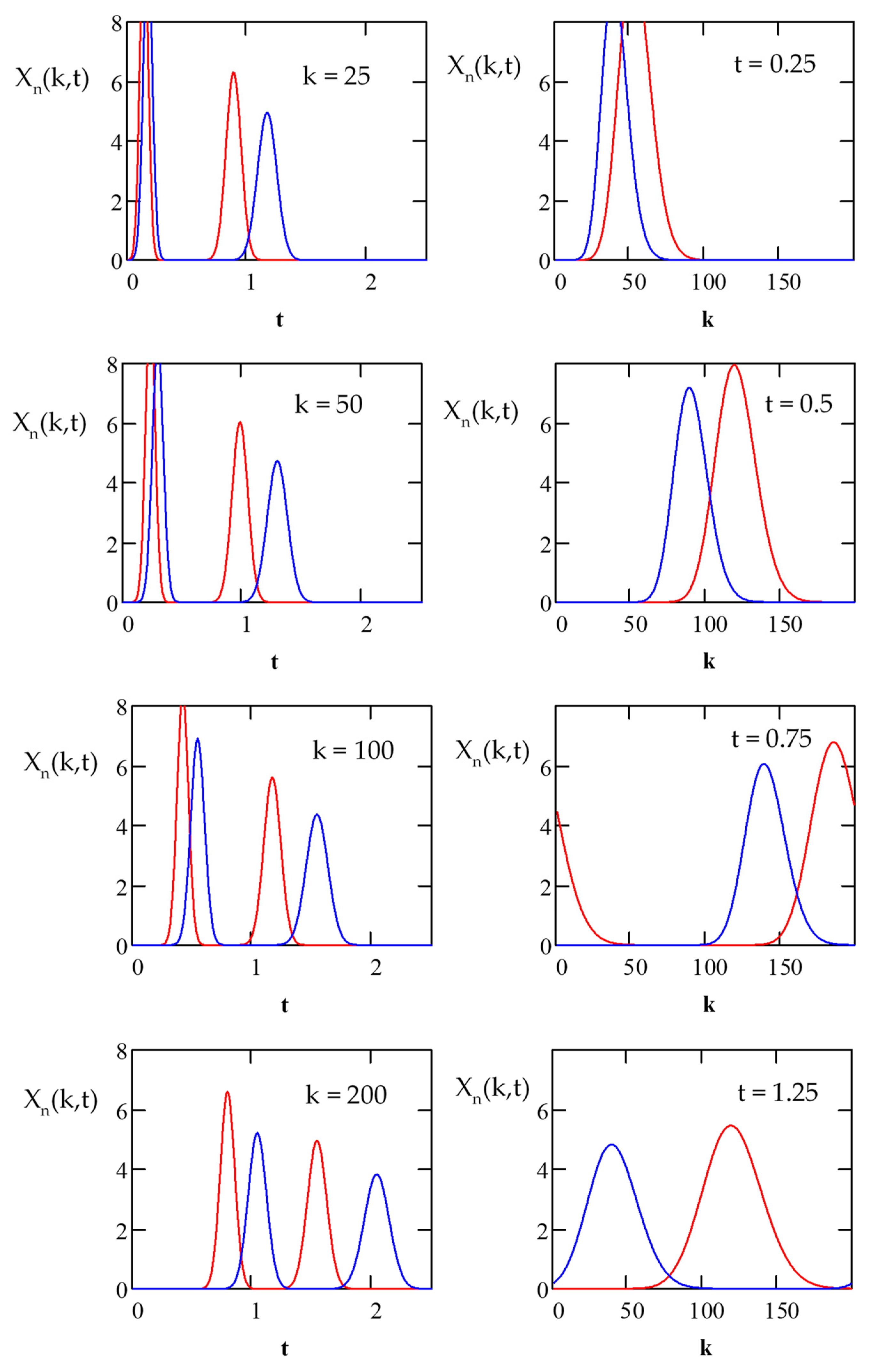 Molecules 26 06561 g003