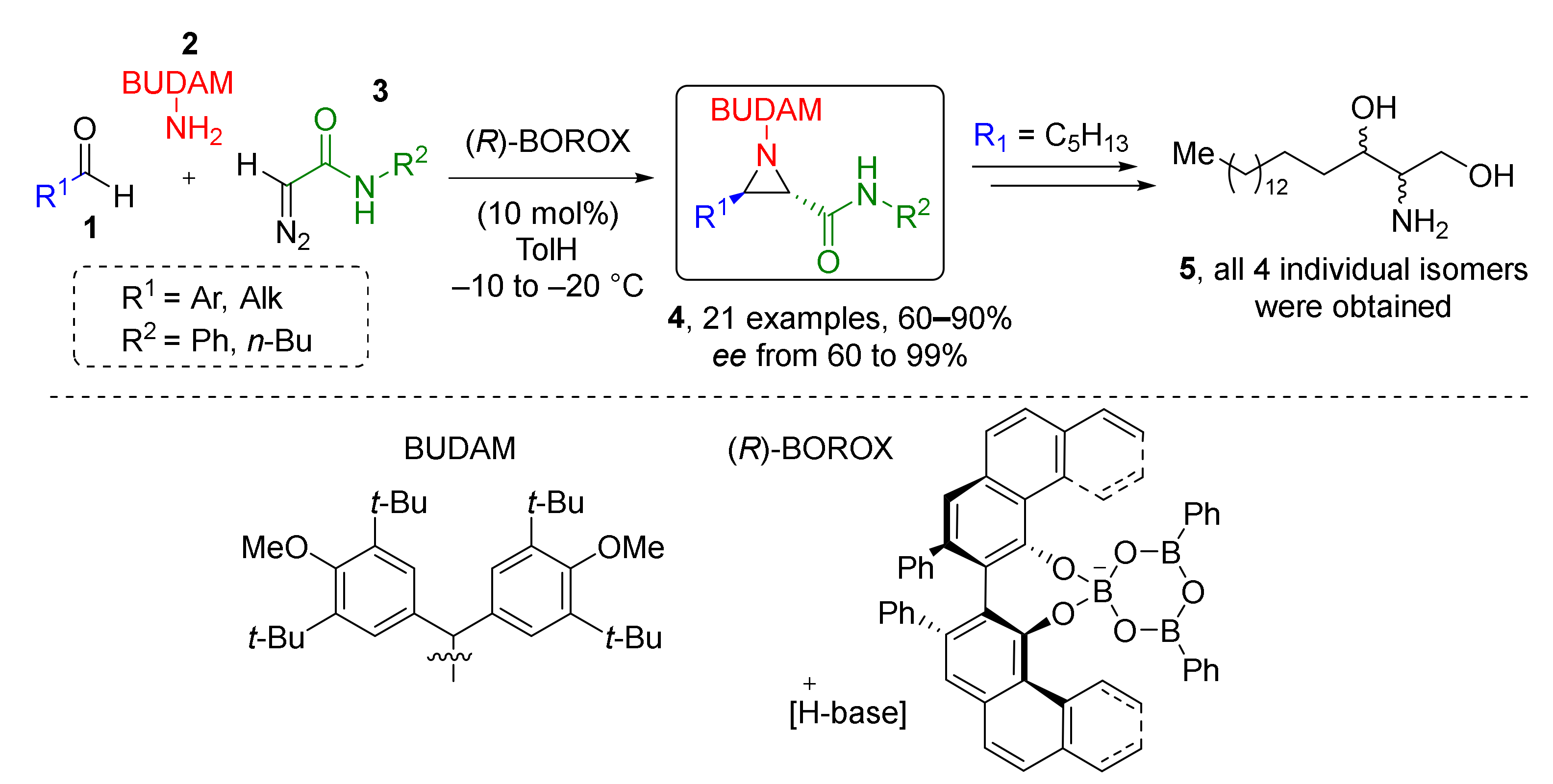 Molecules 26 06563 sch001