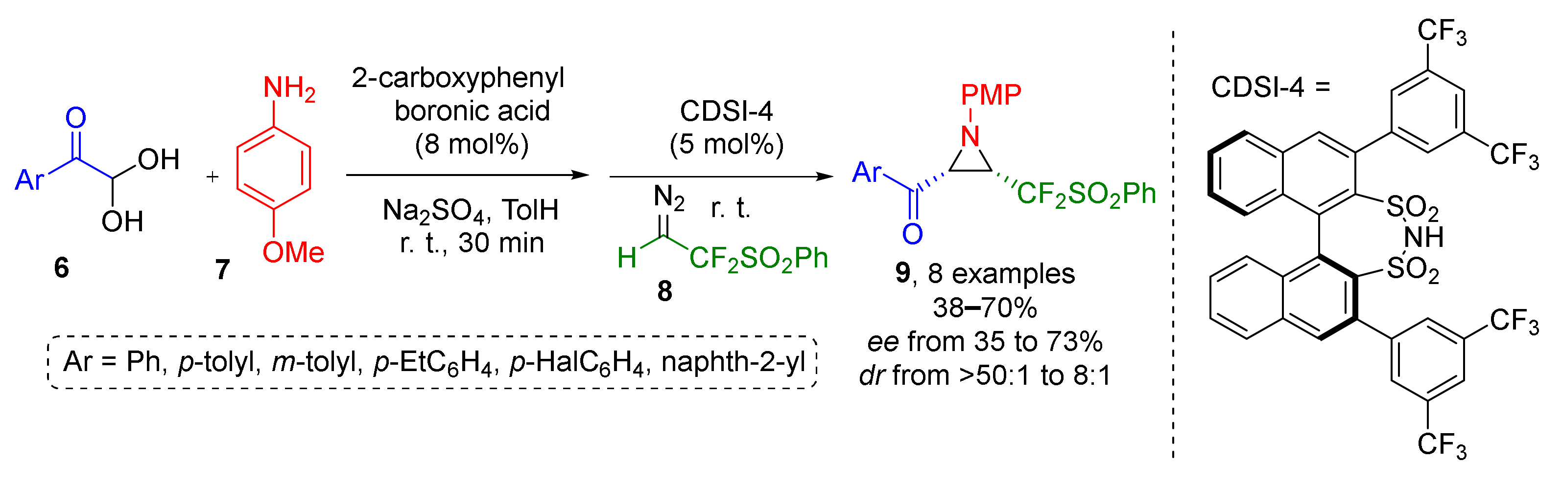 Molecules 26 06563 sch002