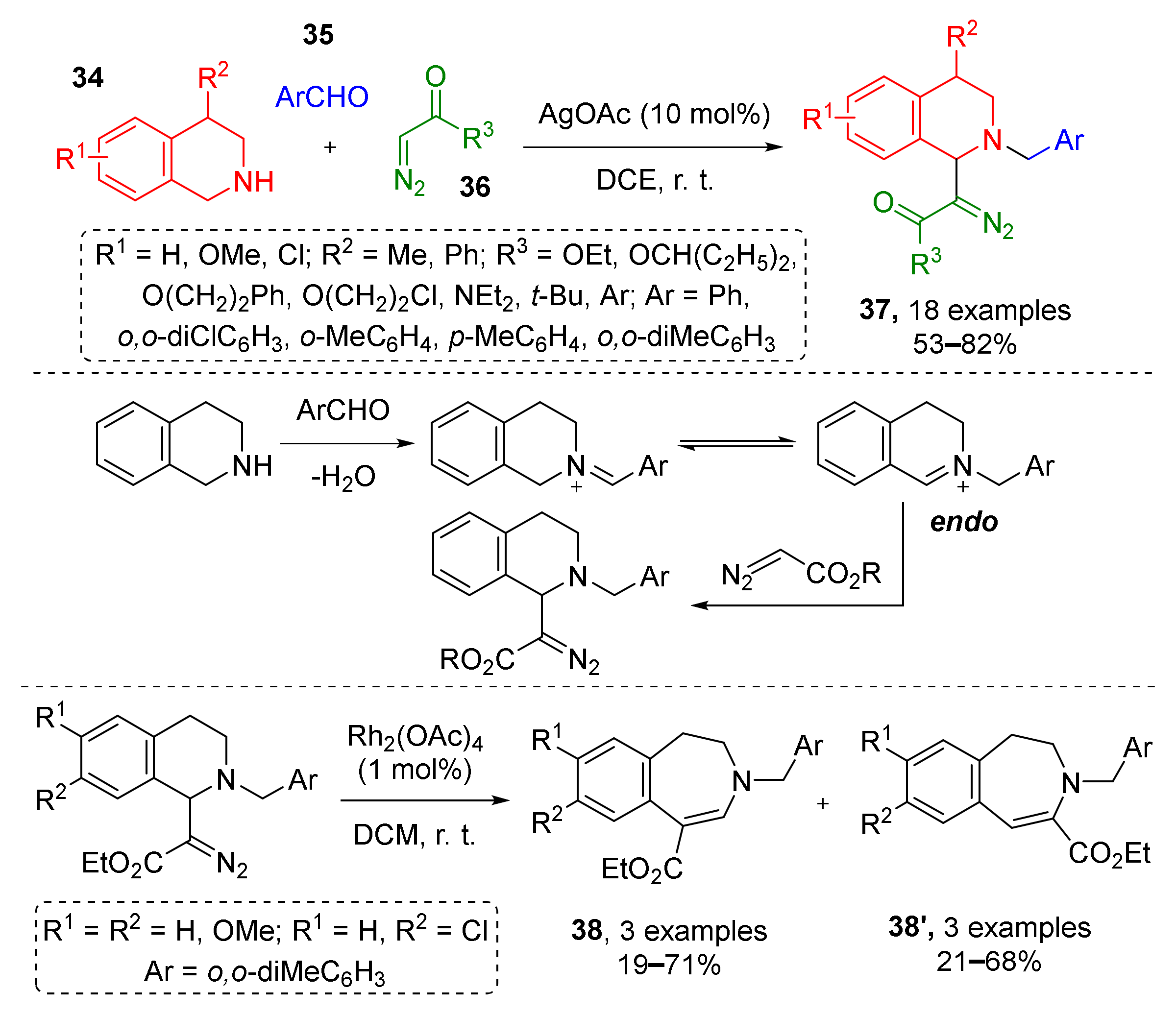 Molecules 26 06563 sch010