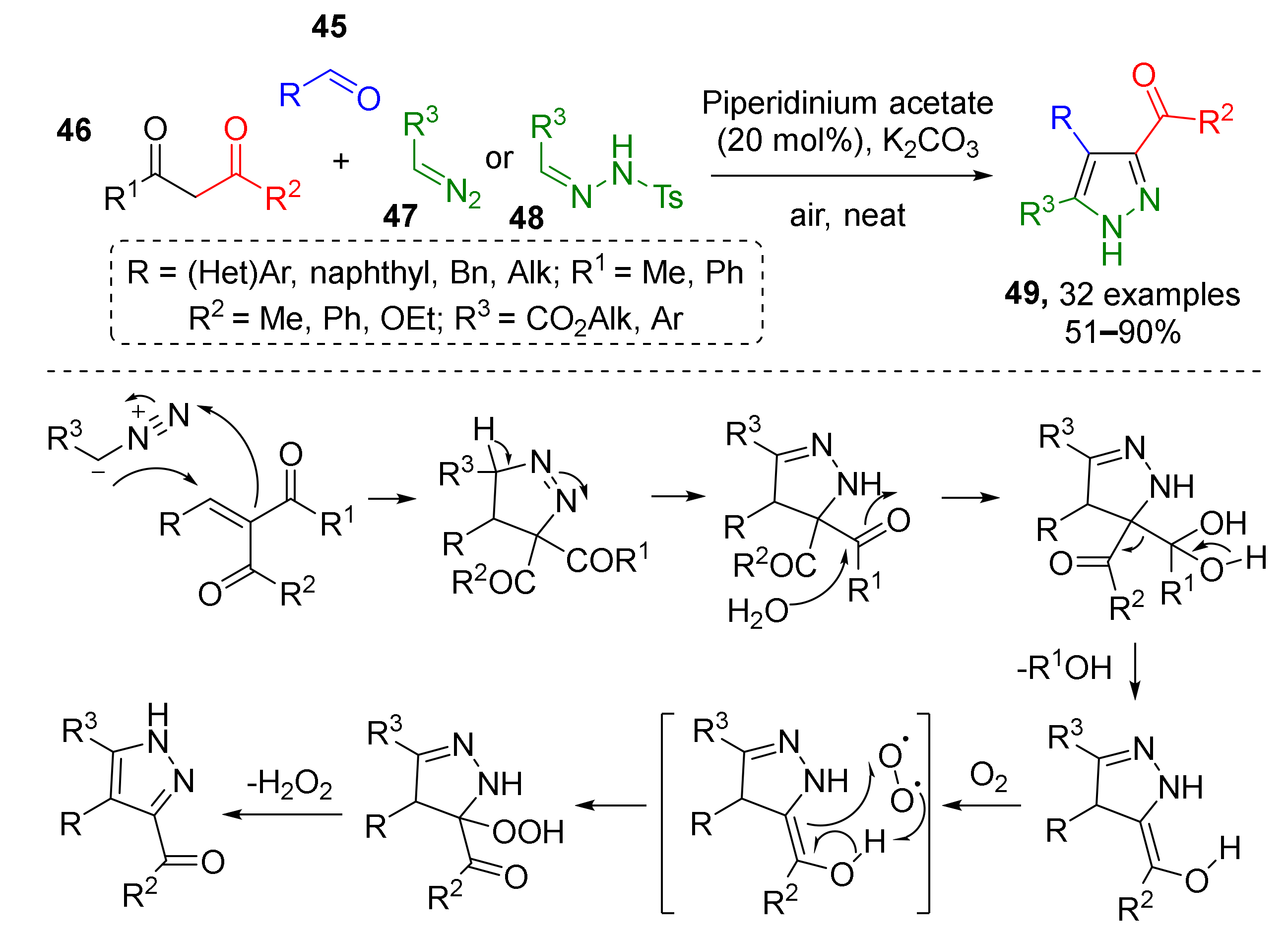 Molecules 26 06563 sch013