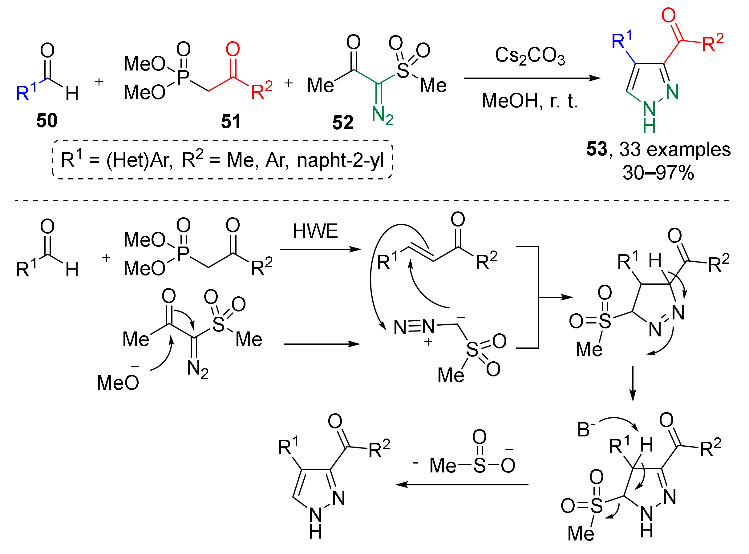 Molecules 26 06563 sch014