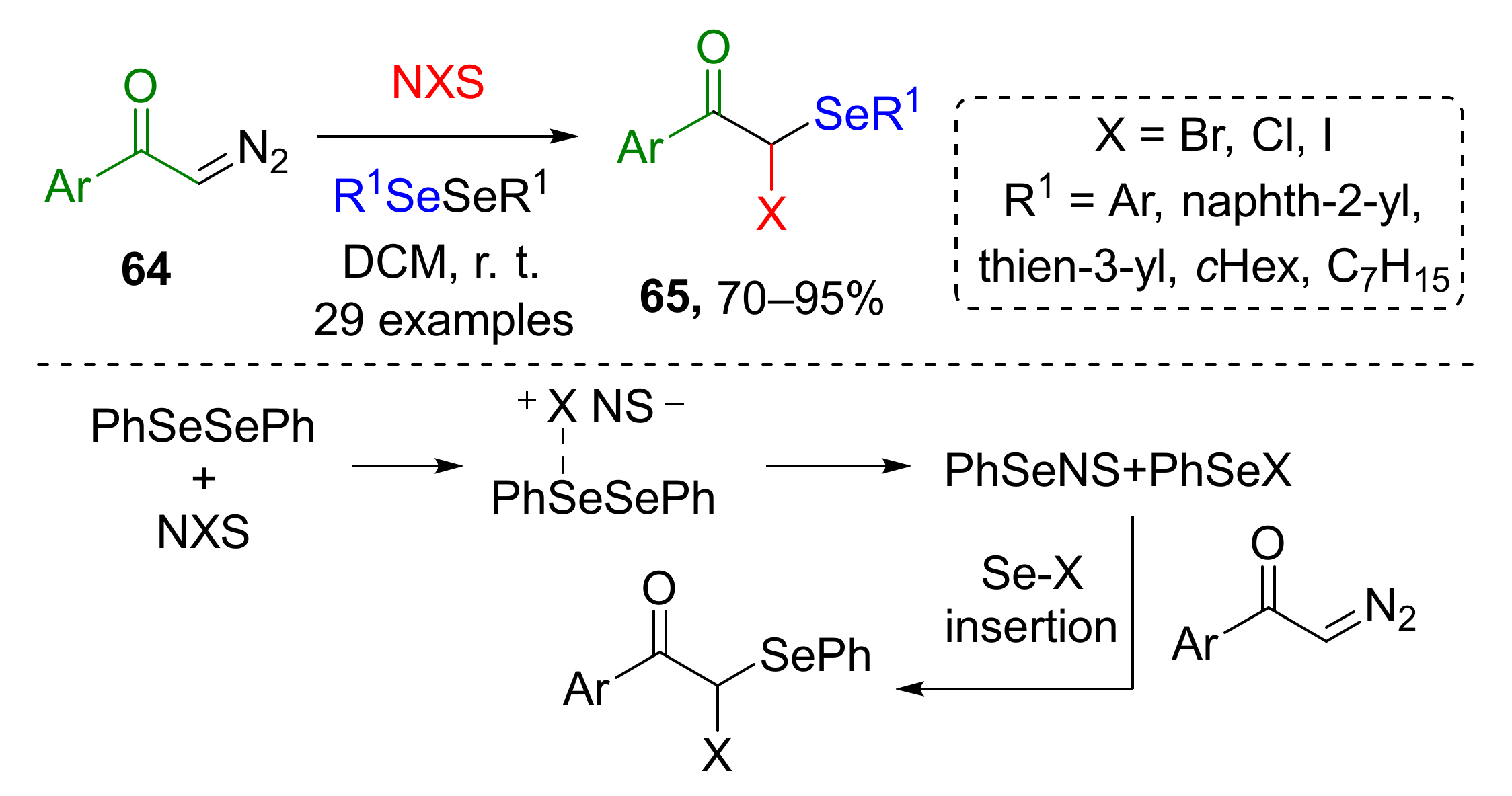 Molecules 26 06563 sch018