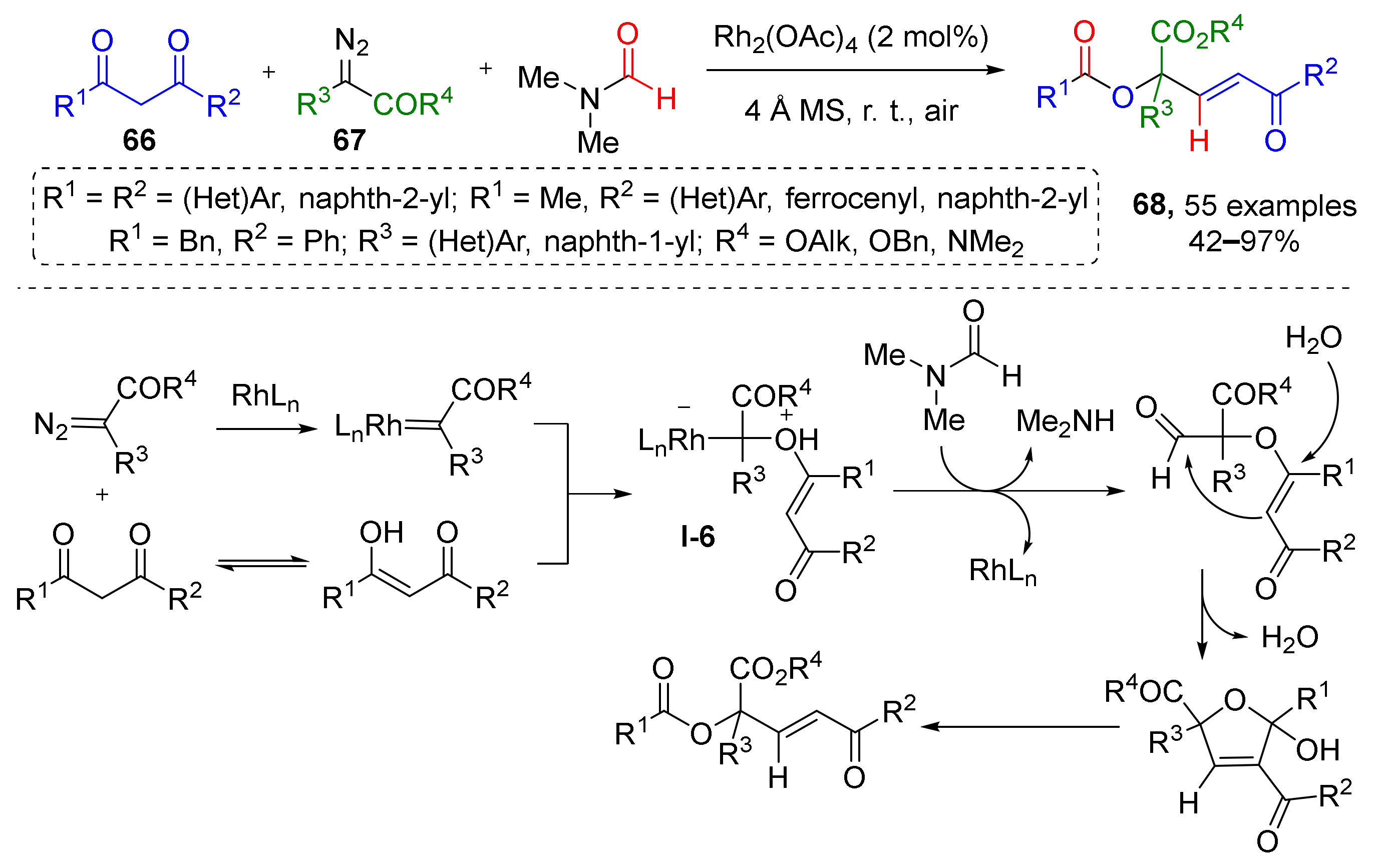 Molecules 26 06563 sch019
