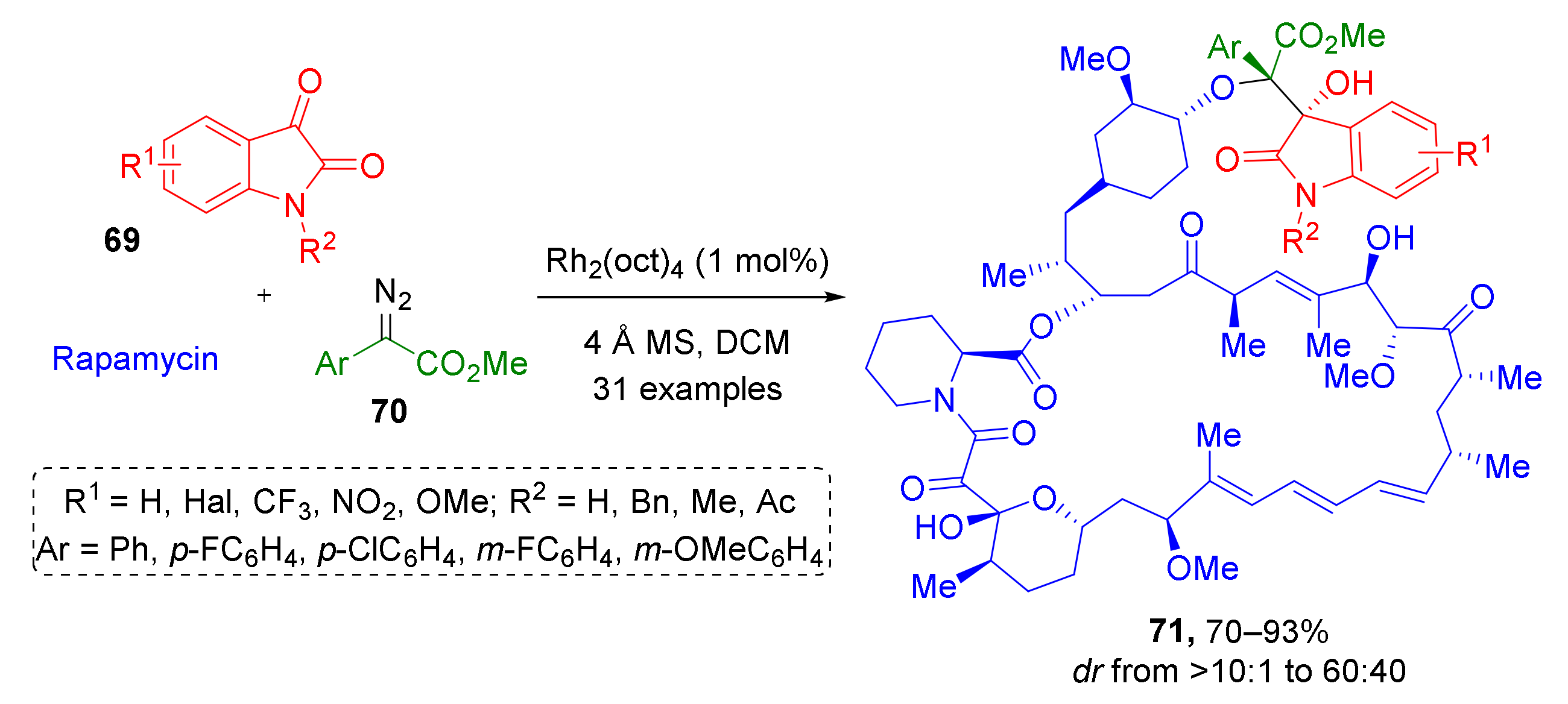 Molecules 26 06563 sch020