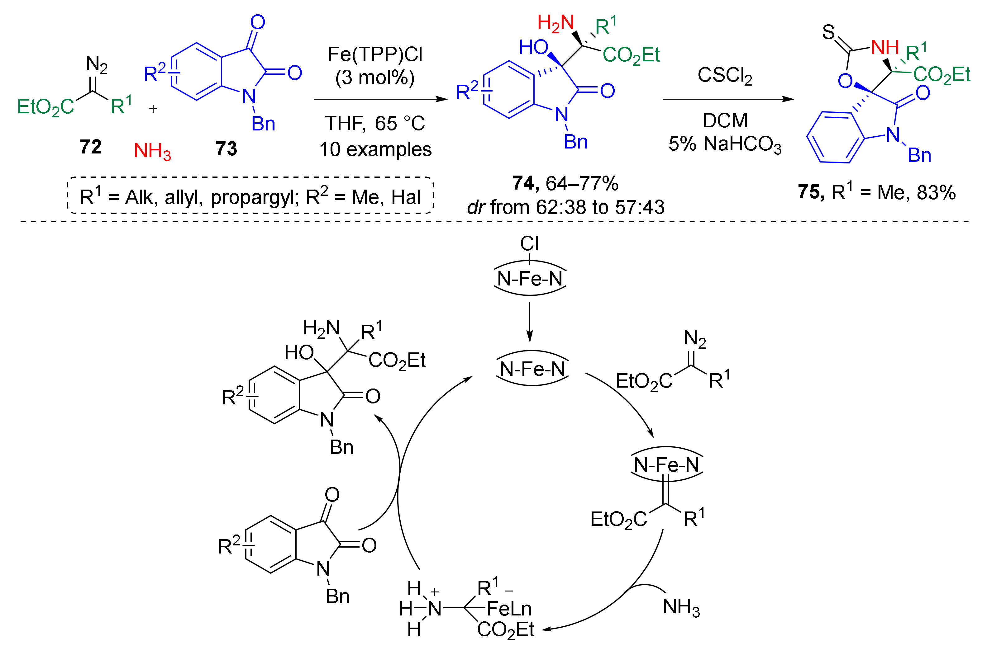 Molecules 26 06563 sch021