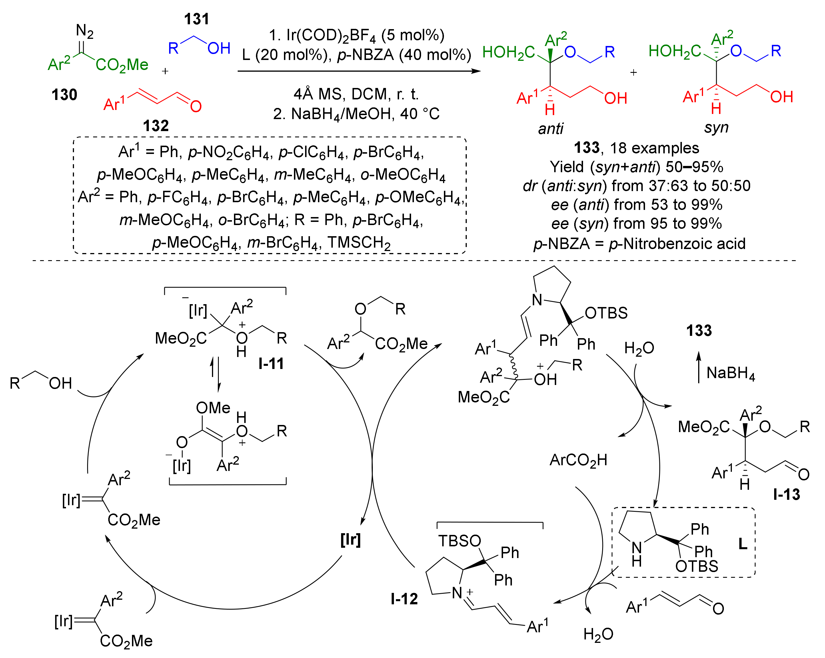 Molecules 26 06563 sch037