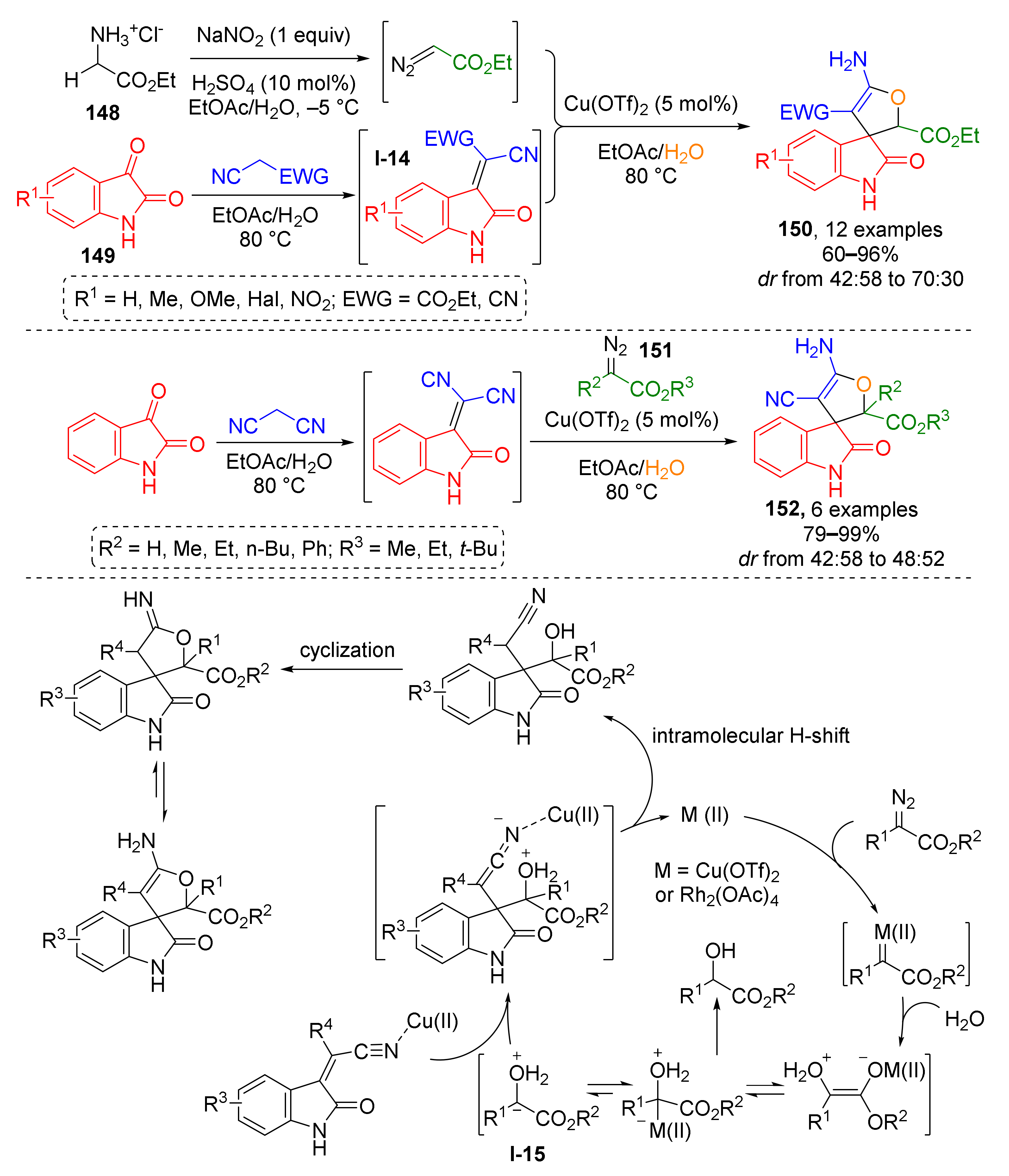 Molecules 26 06563 sch042