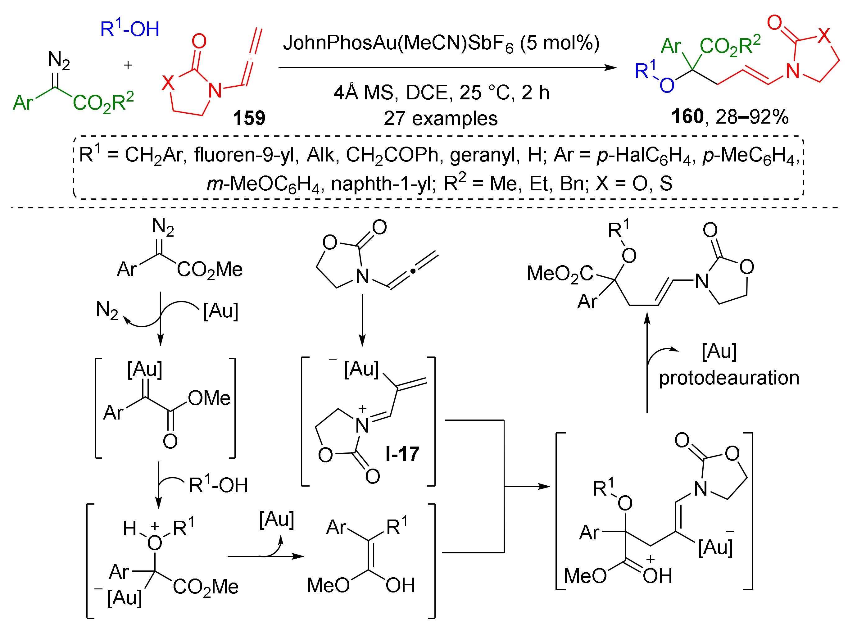 Molecules 26 06563 sch046