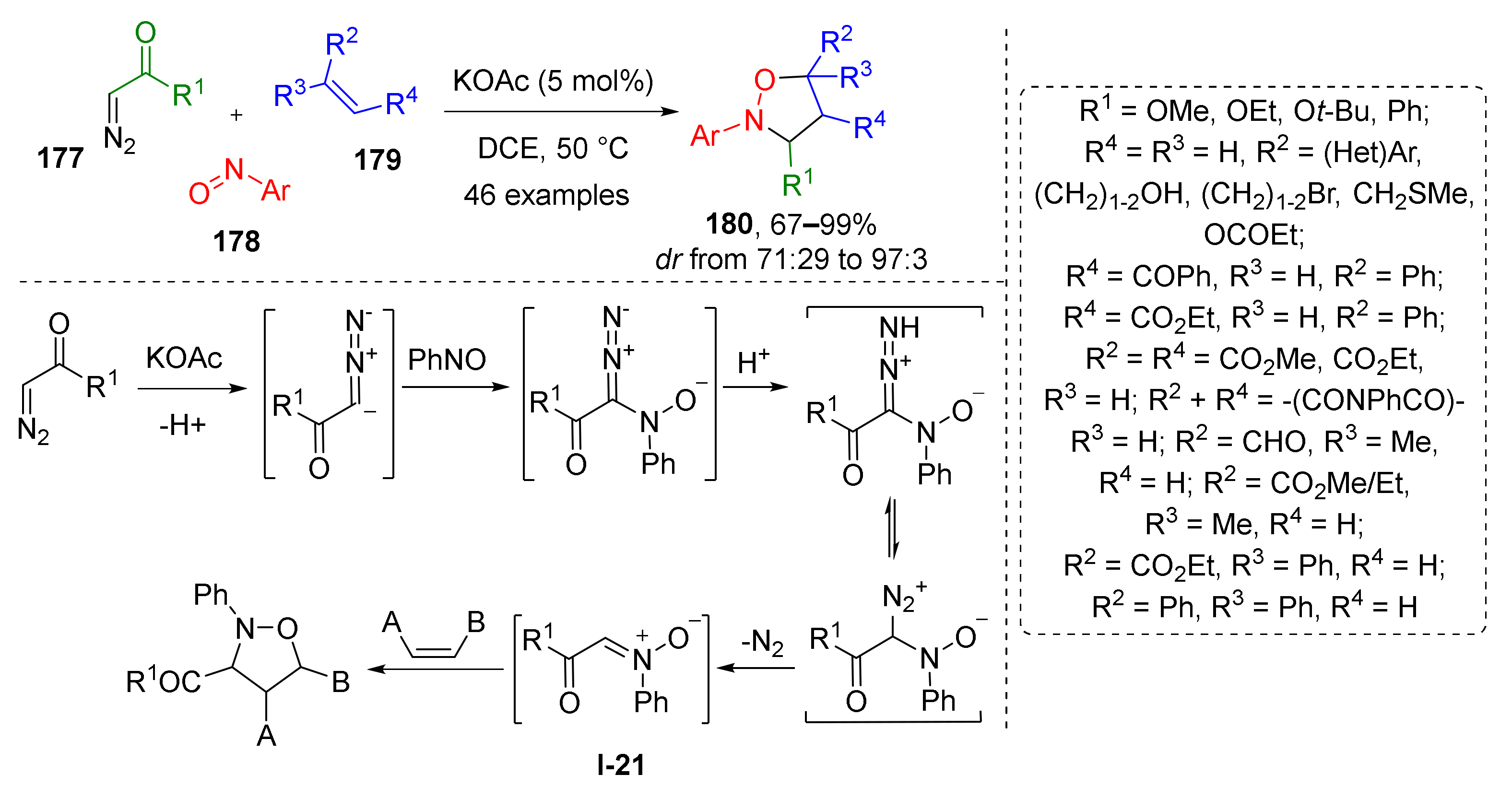 Molecules 26 06563 sch051