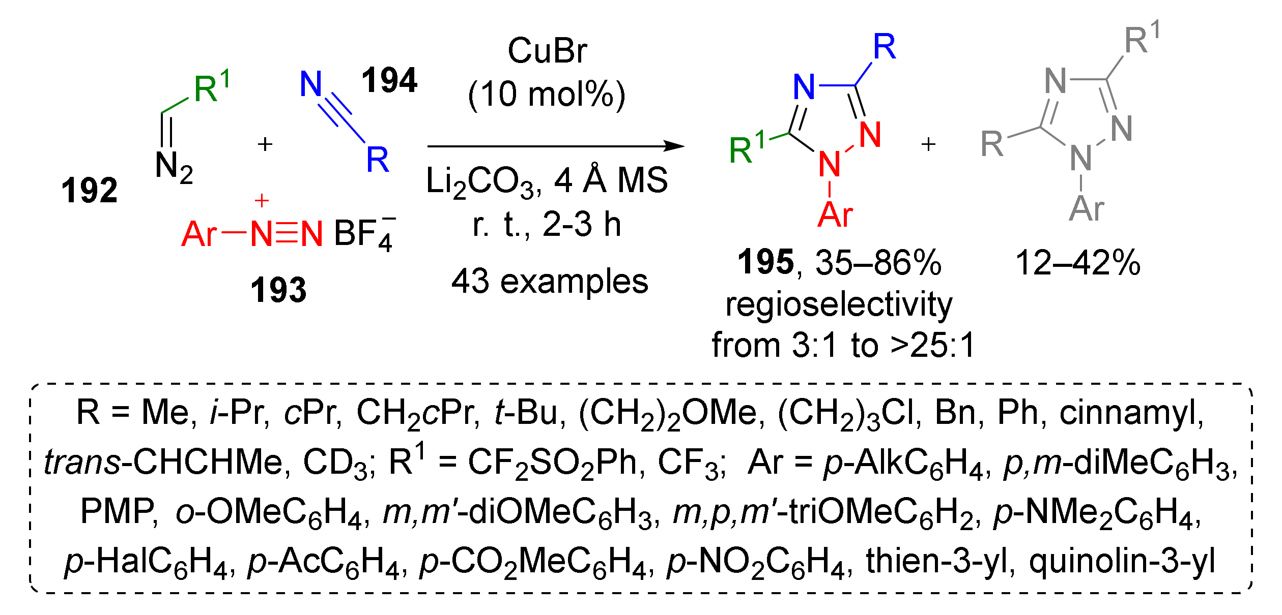 Molecules 26 06563 sch056