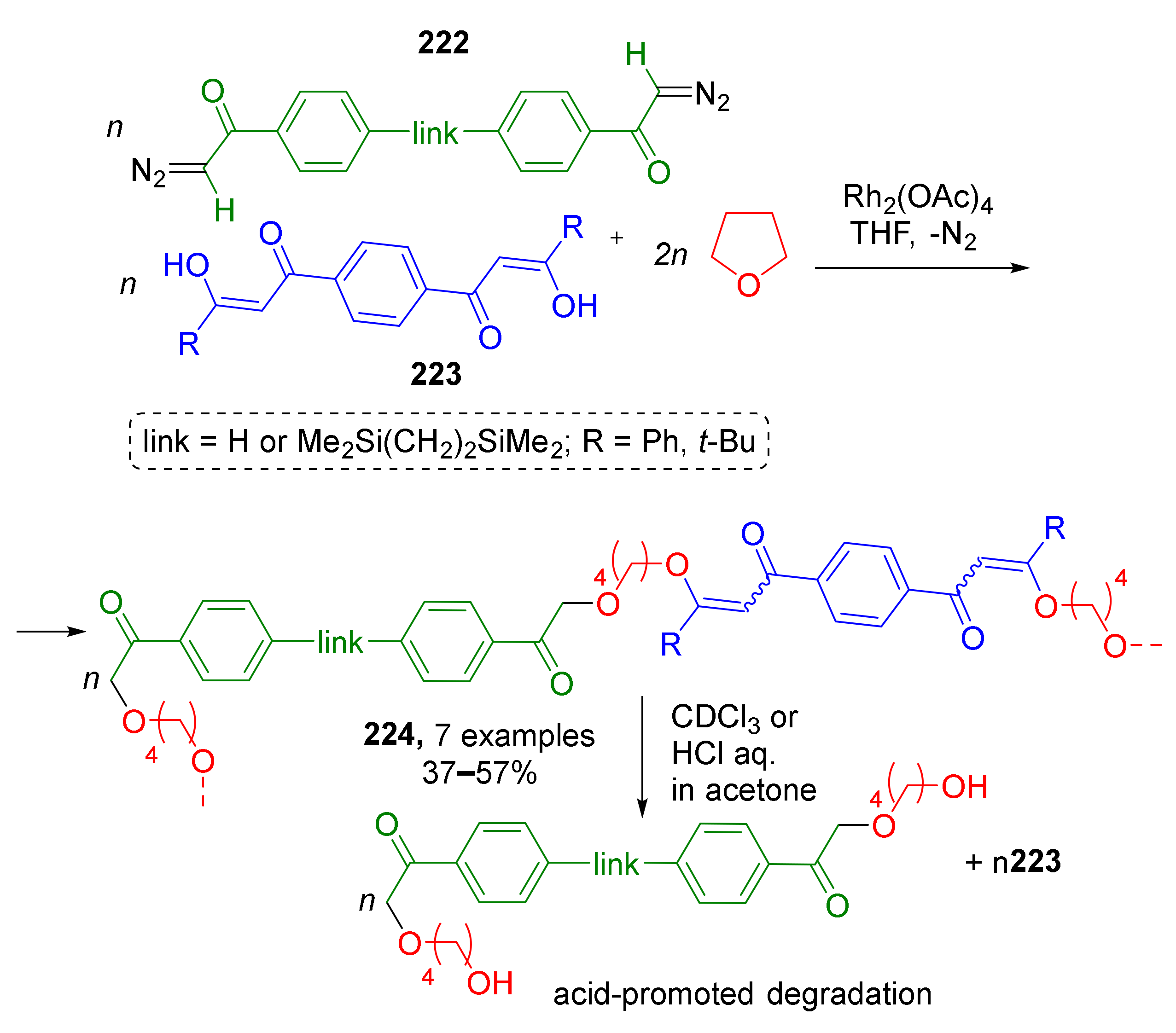 Molecules 26 06563 sch065