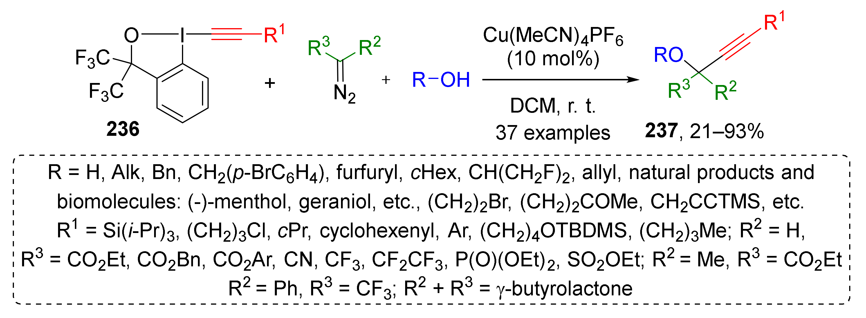 Molecules 26 06563 sch069