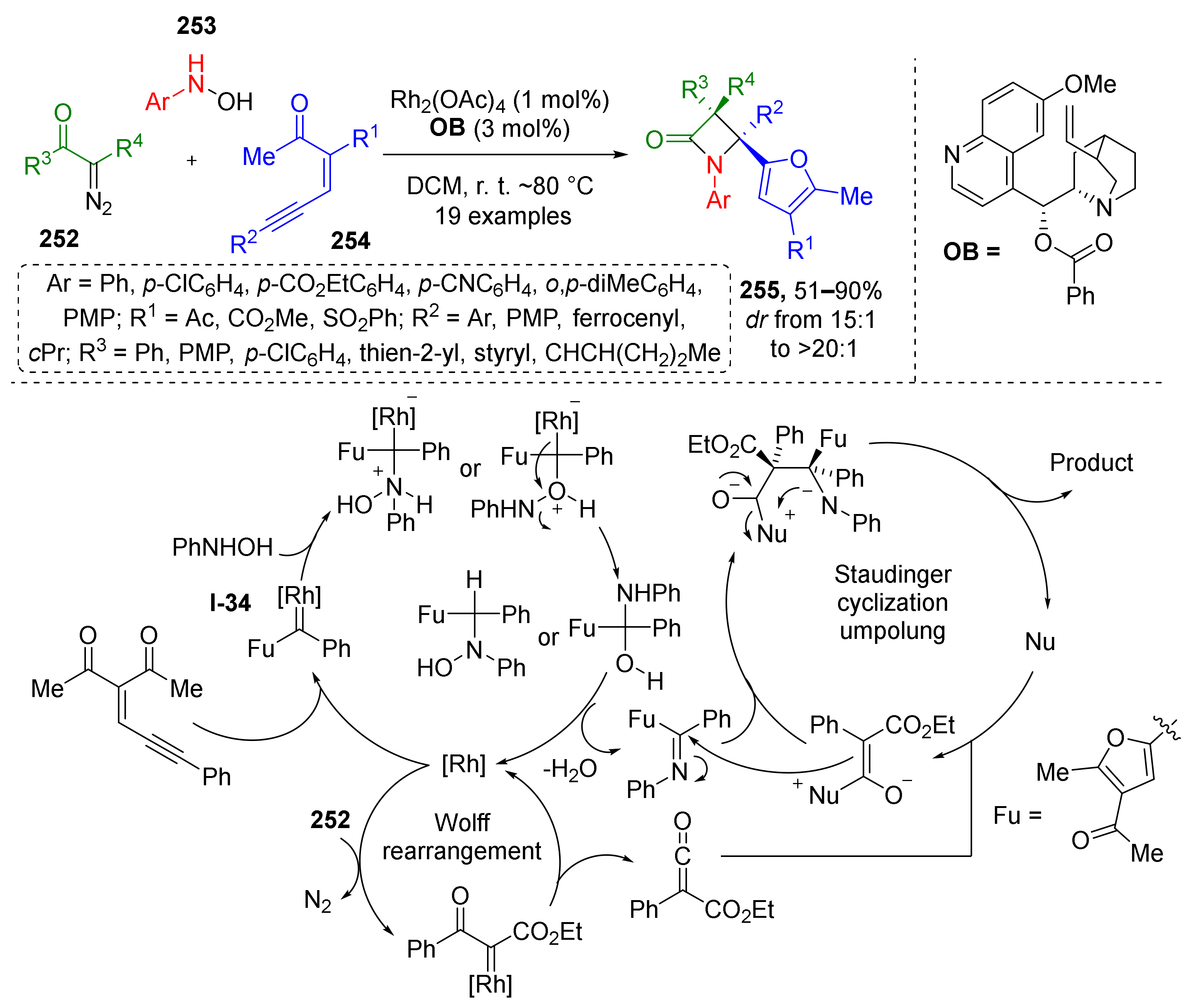 Molecules 26 06563 sch074