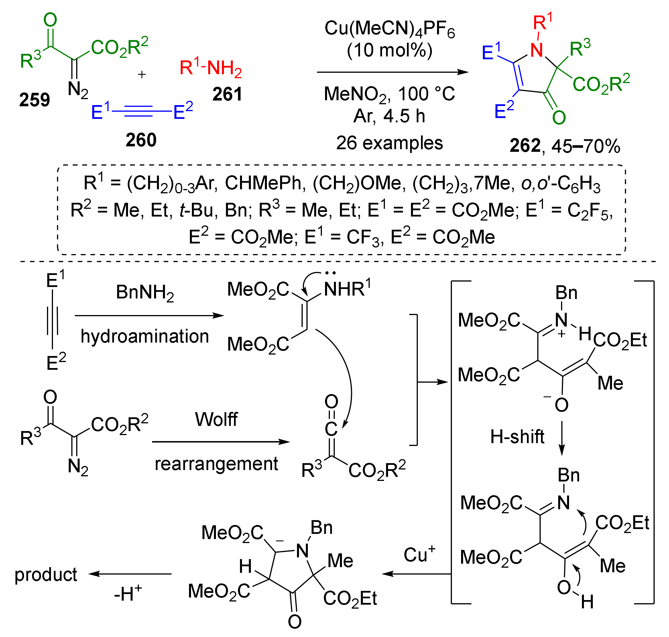 Molecules 26 06563 sch076