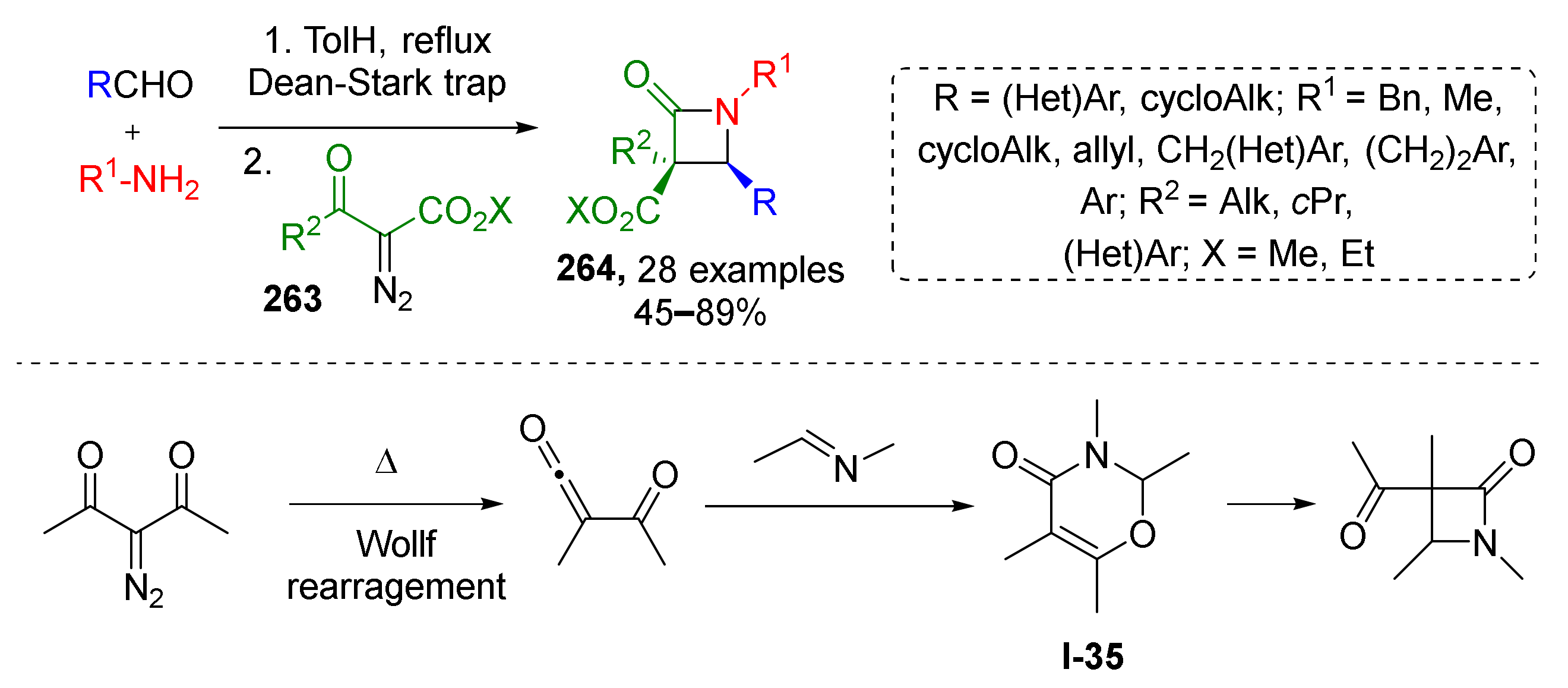 Molecules 26 06563 sch077