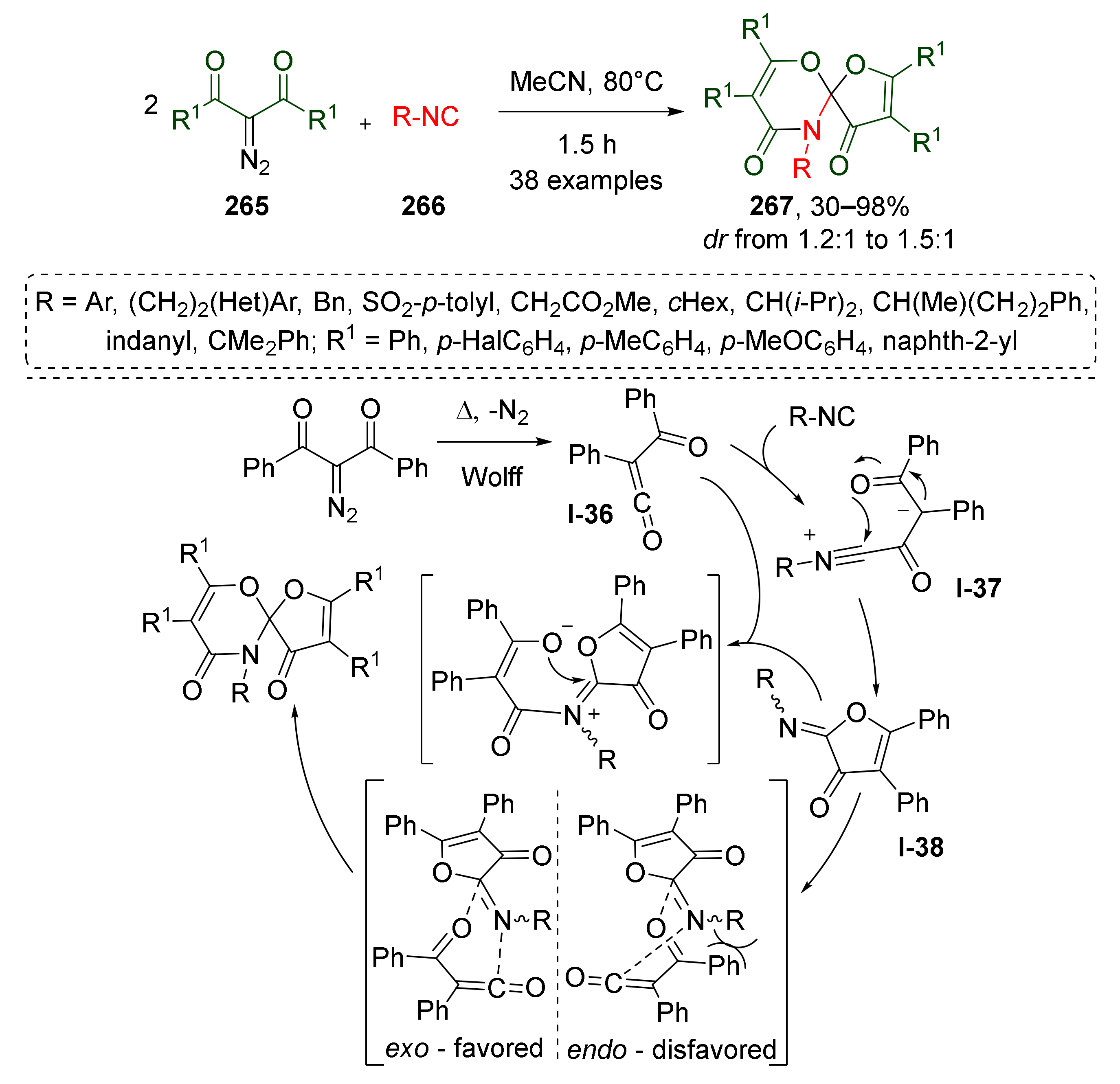 Molecules 26 06563 sch078