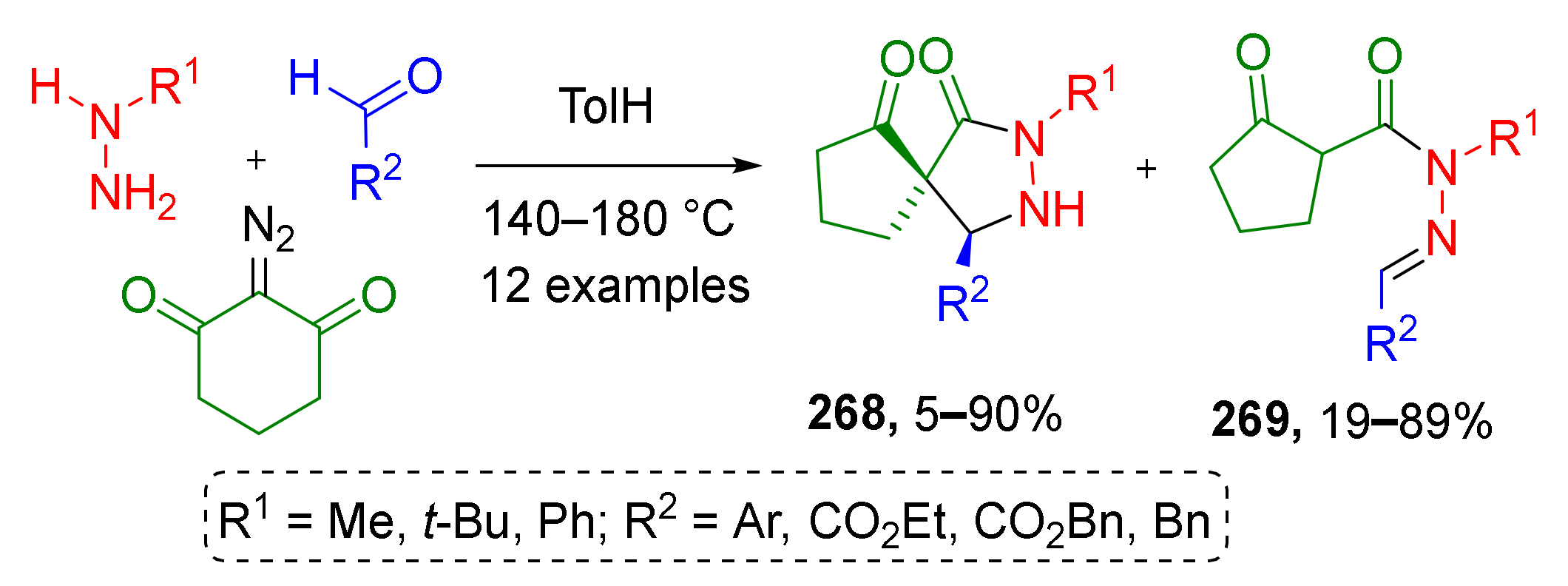Molecules 26 06563 sch079