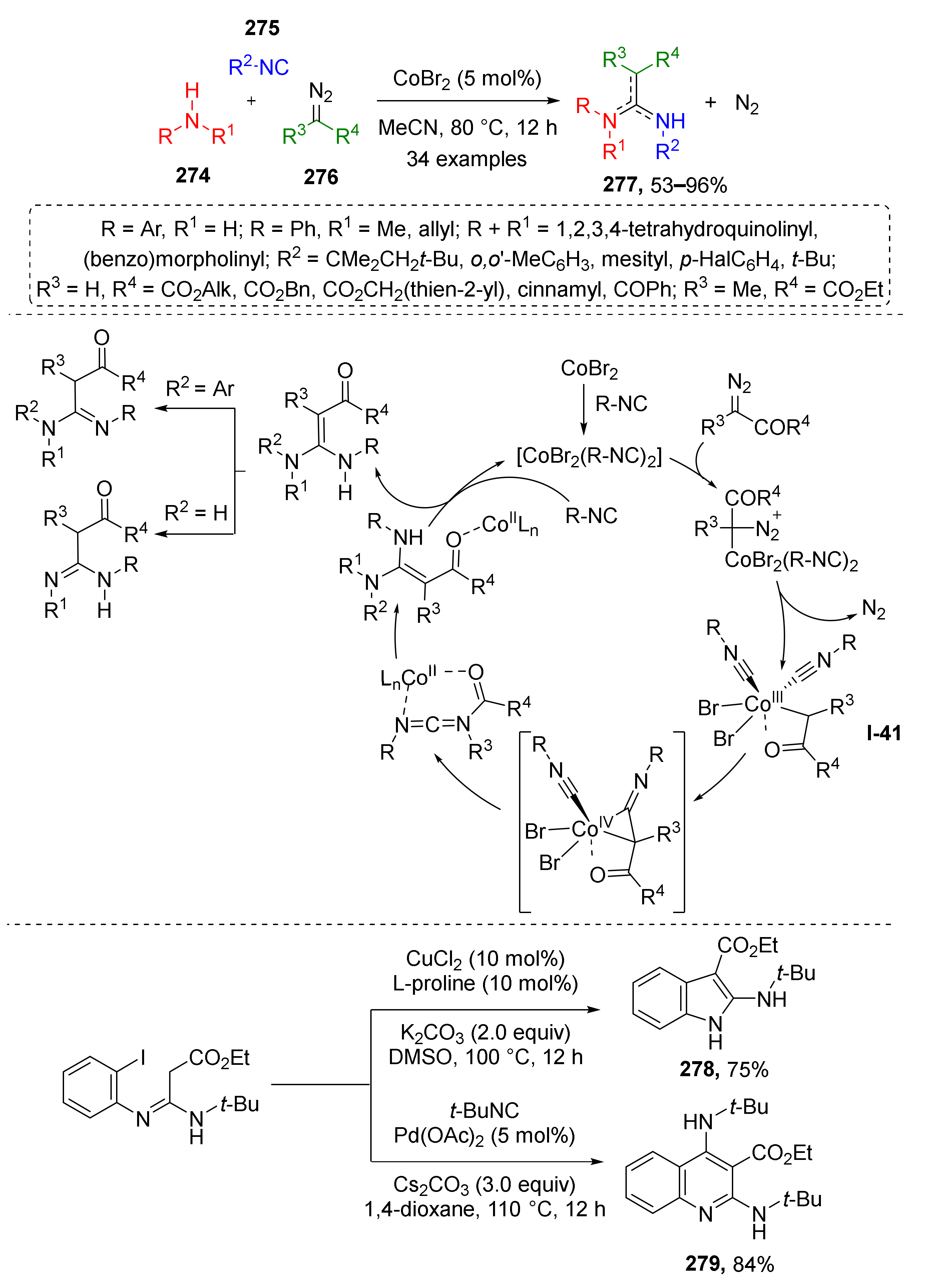 Molecules 26 06563 sch081