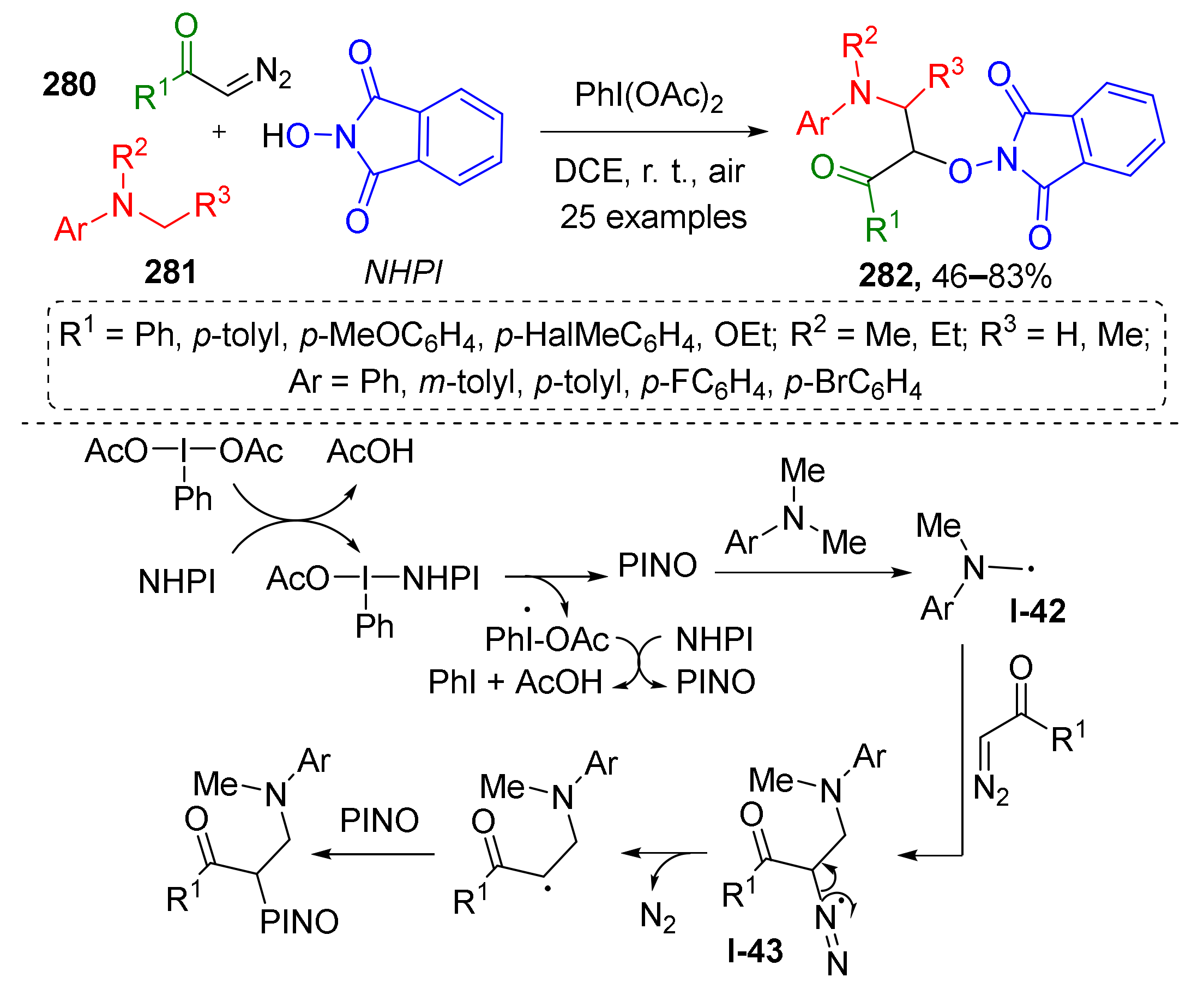 Molecules 26 06563 sch082