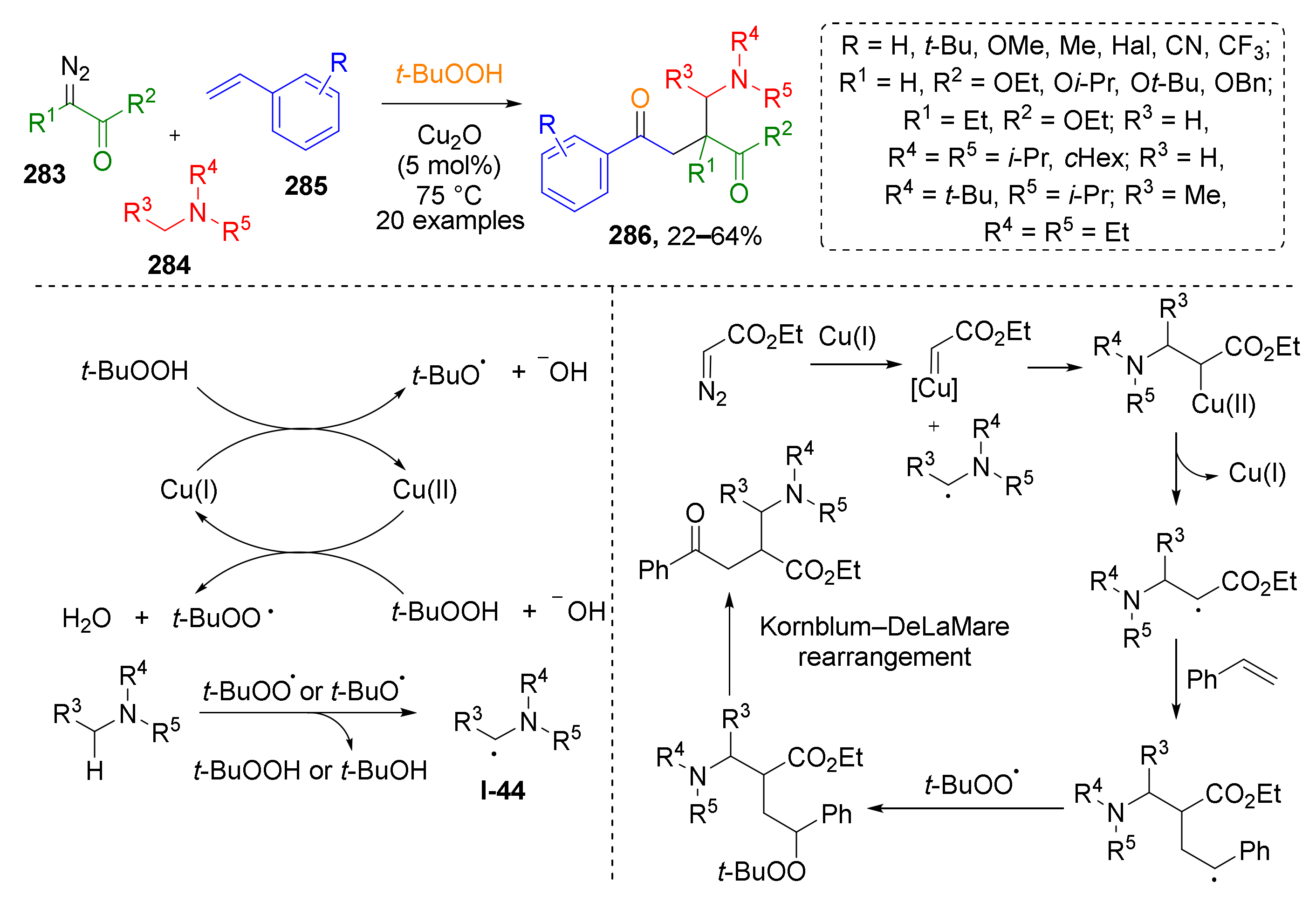 Molecules 26 06563 sch083