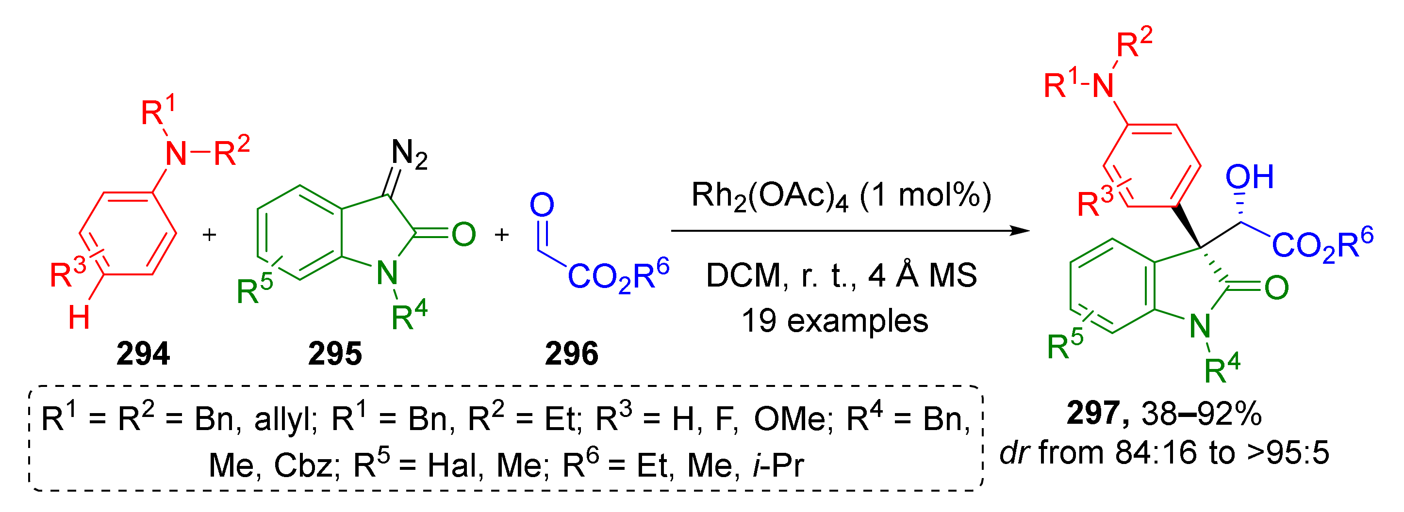 Molecules 26 06563 sch087