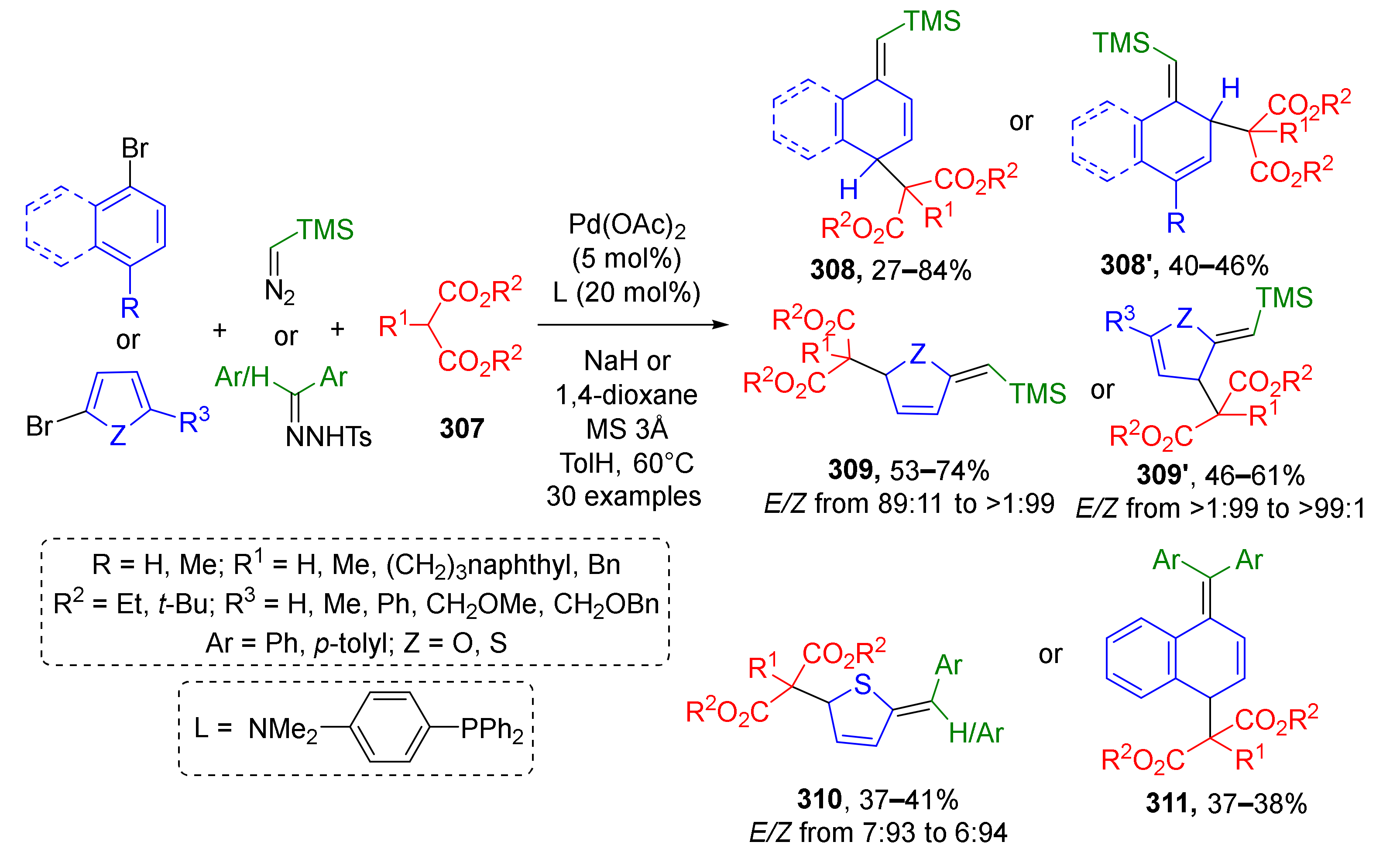 Molecules 26 06563 sch091