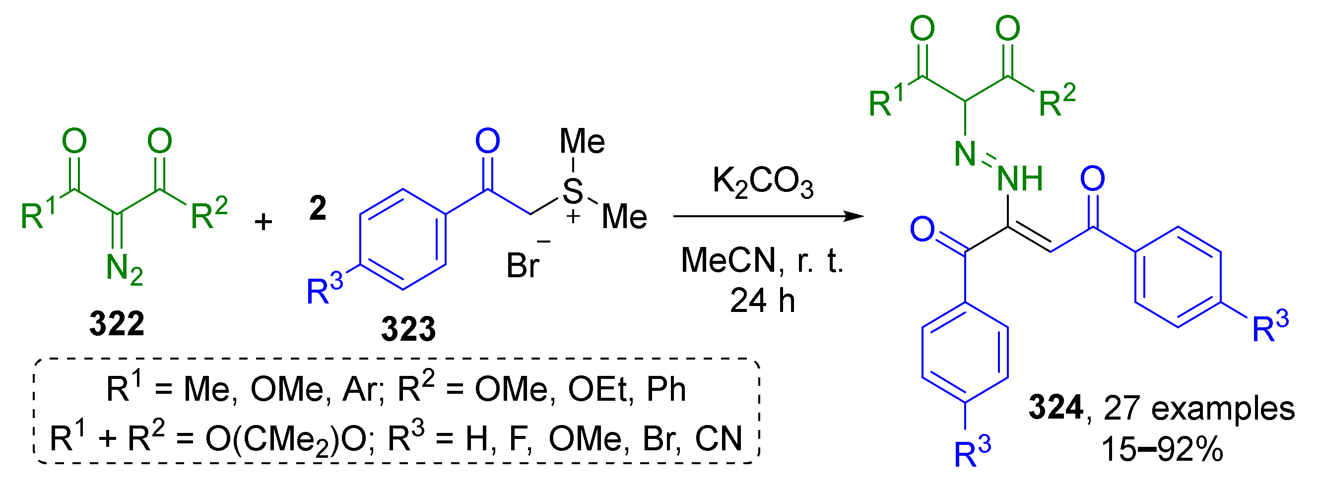 Molecules 26 06563 sch095