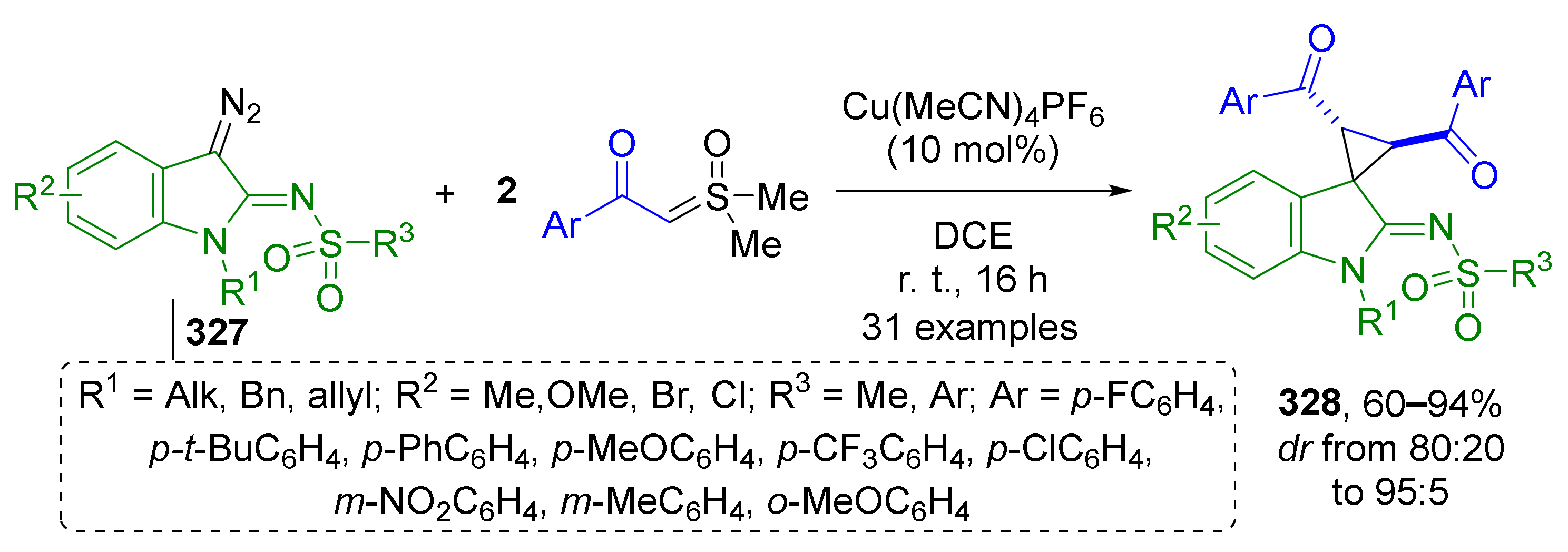 Molecules 26 06563 sch098