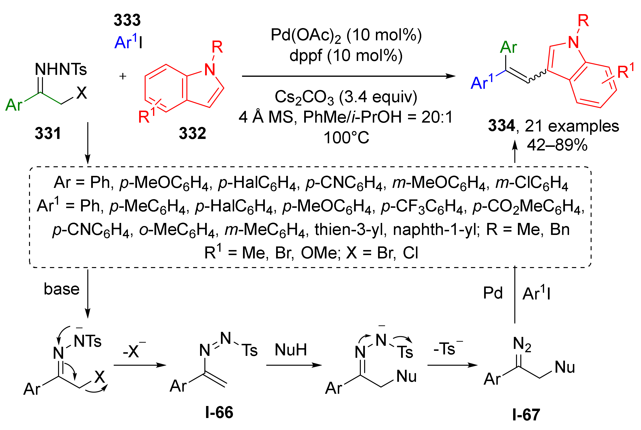 Molecules 26 06563 sch102