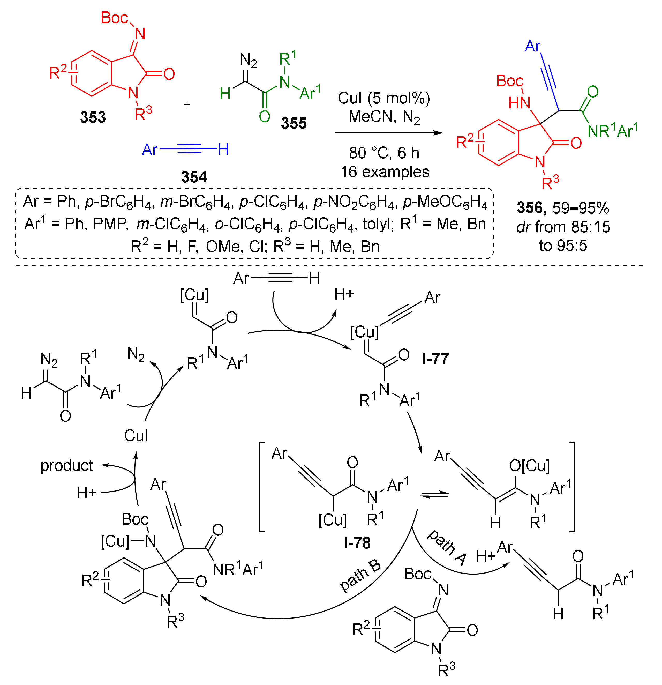 Molecules 26 06563 sch109