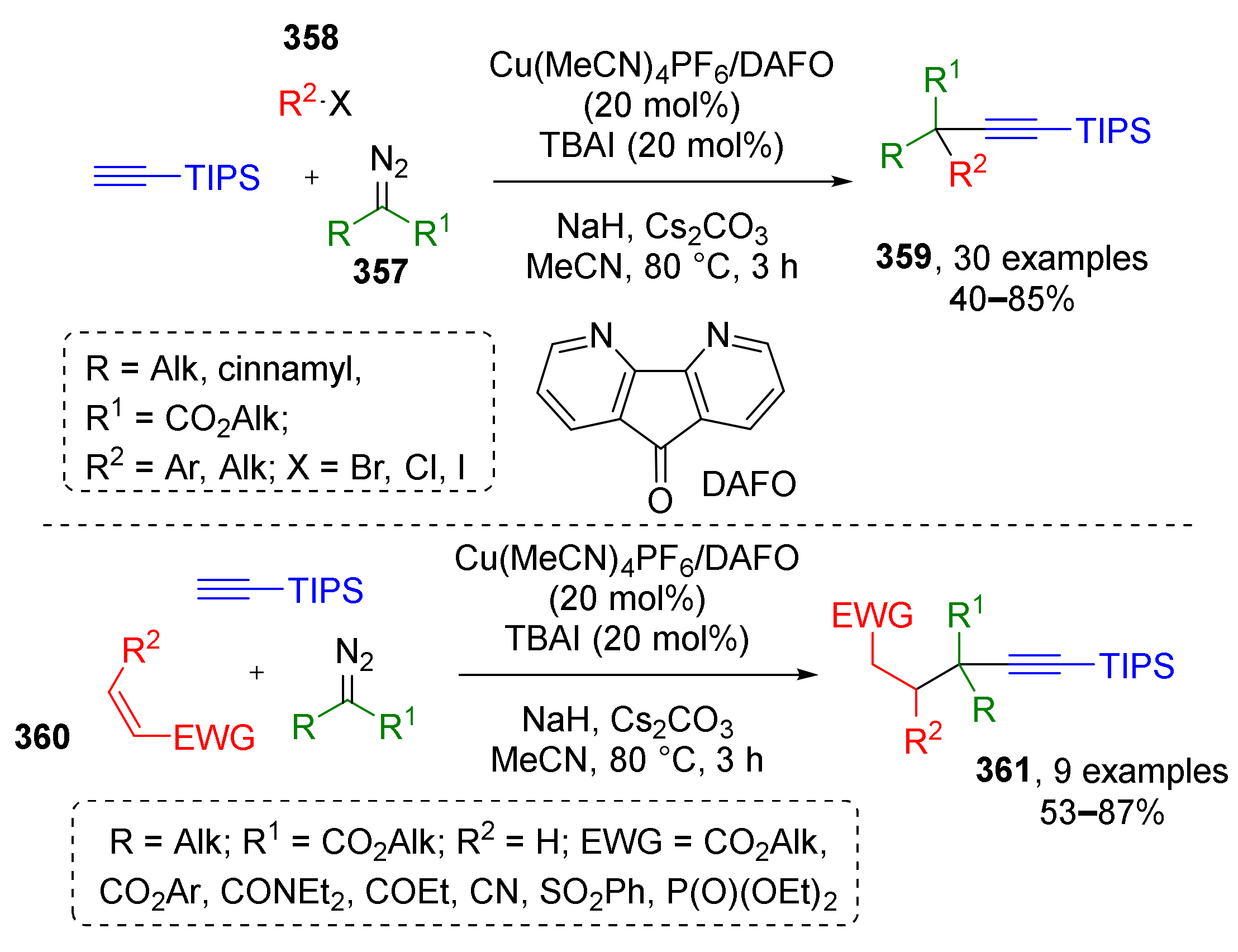 Molecules 26 06563 sch110