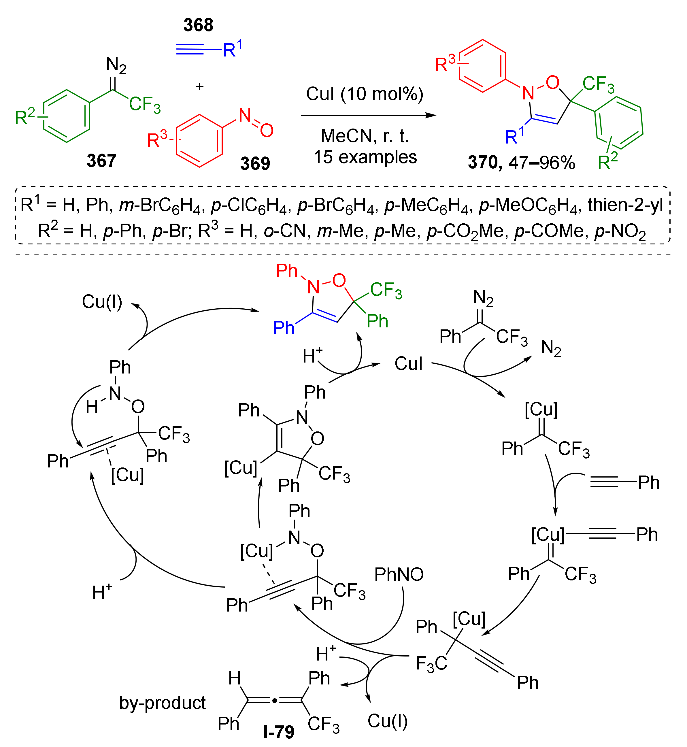 Molecules 26 06563 sch112