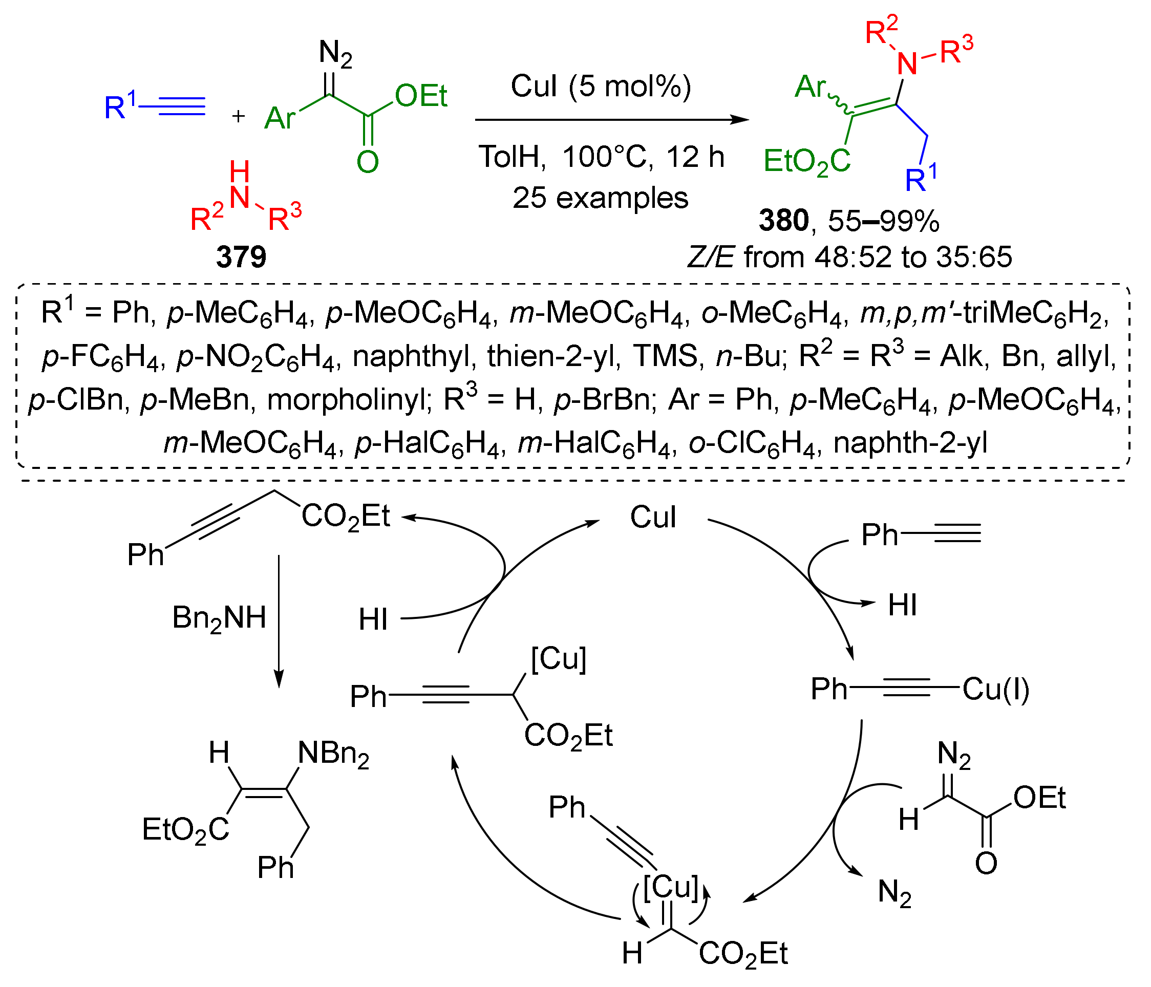 Molecules 26 06563 sch115