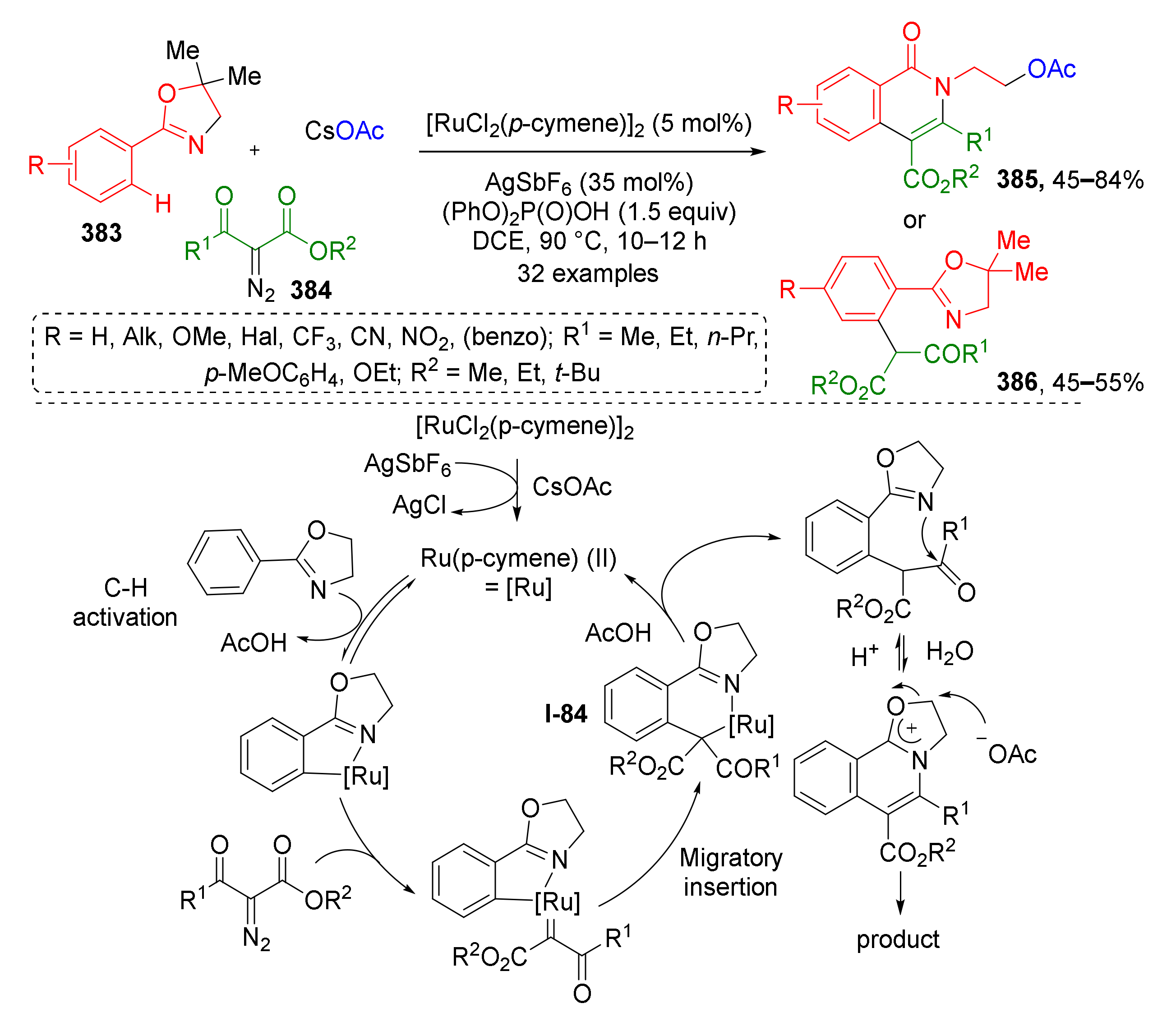 Molecules 26 06563 sch117