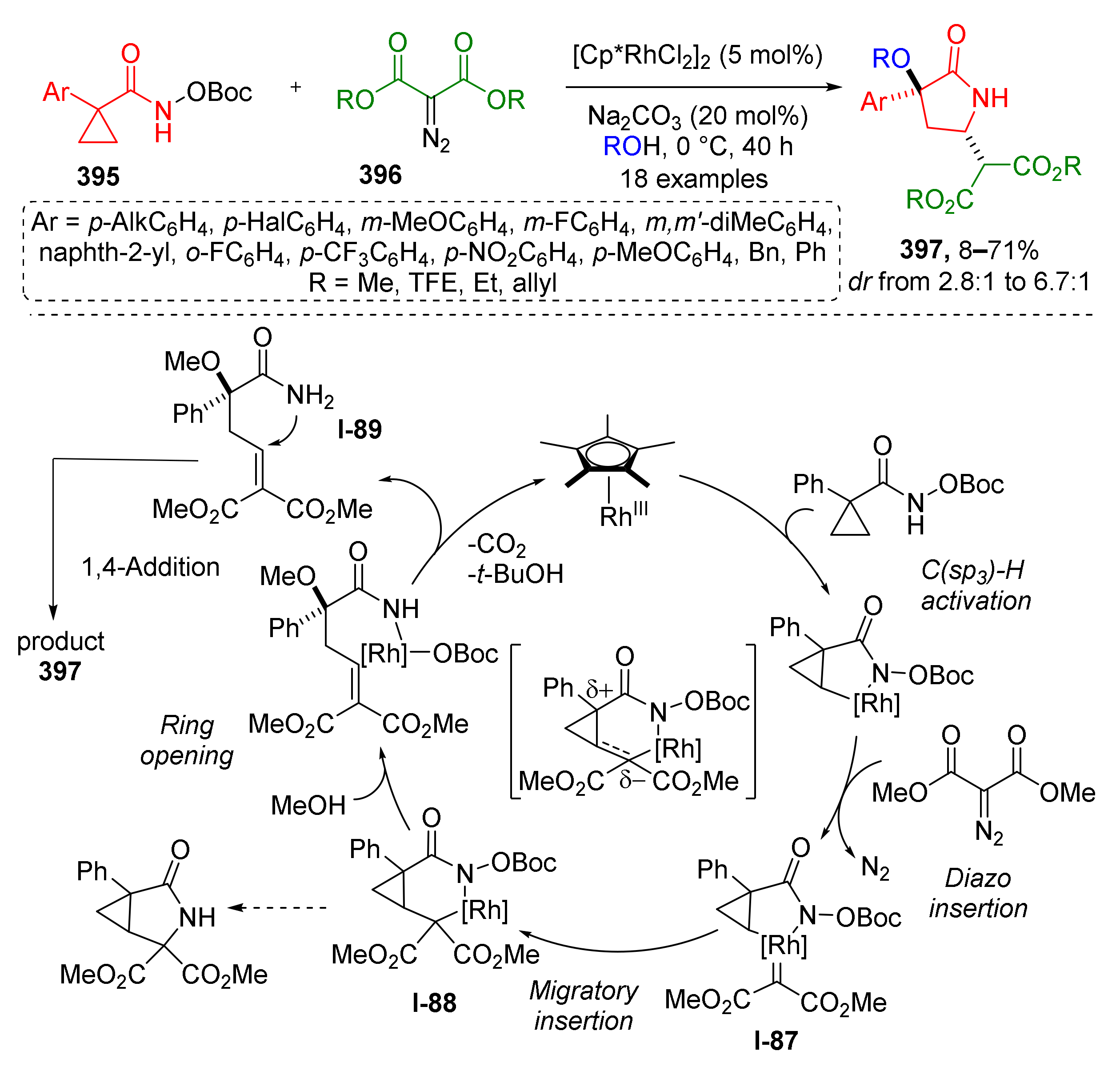 Molecules 26 06563 sch120
