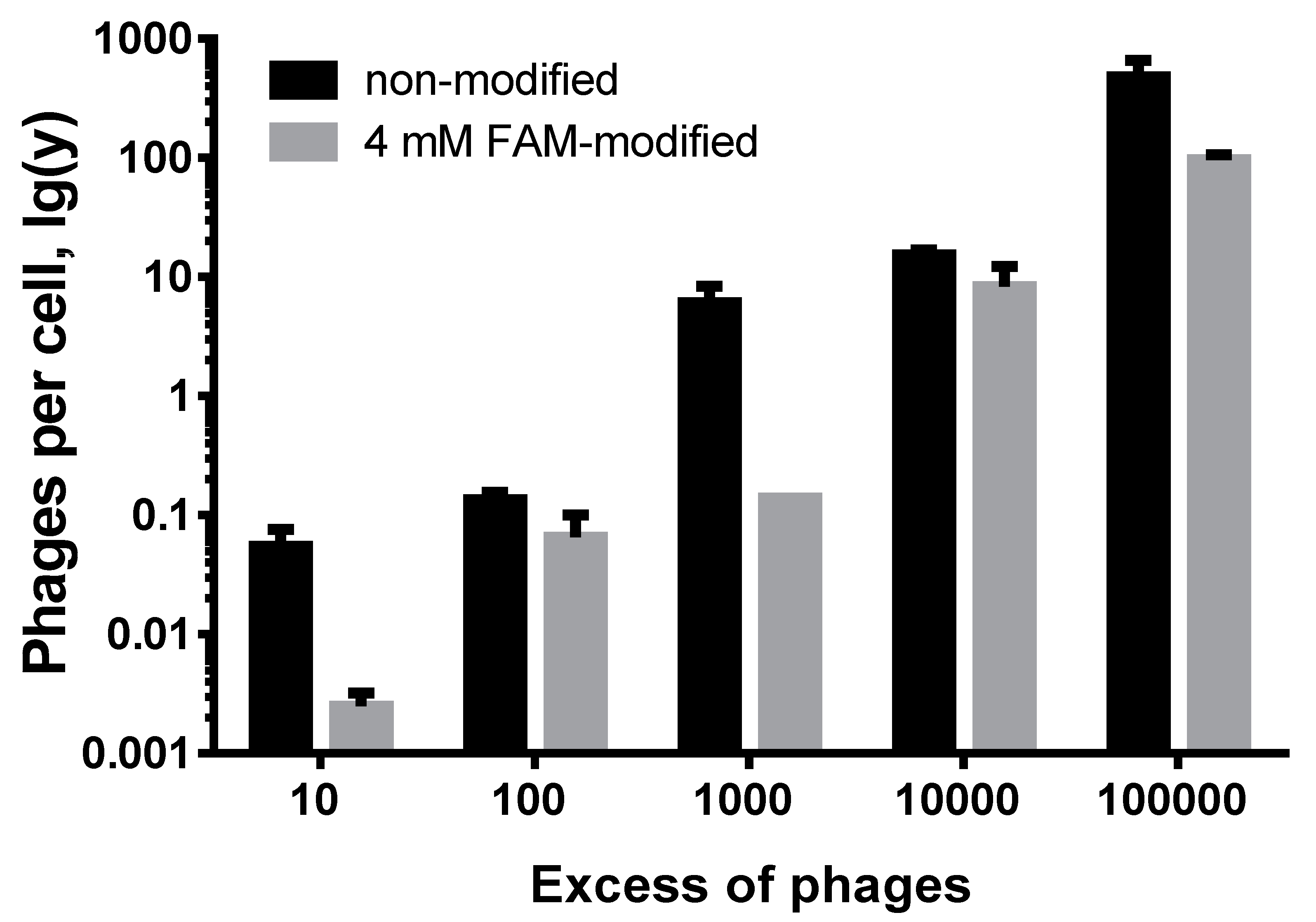 Molecules 26 06564 g008 550