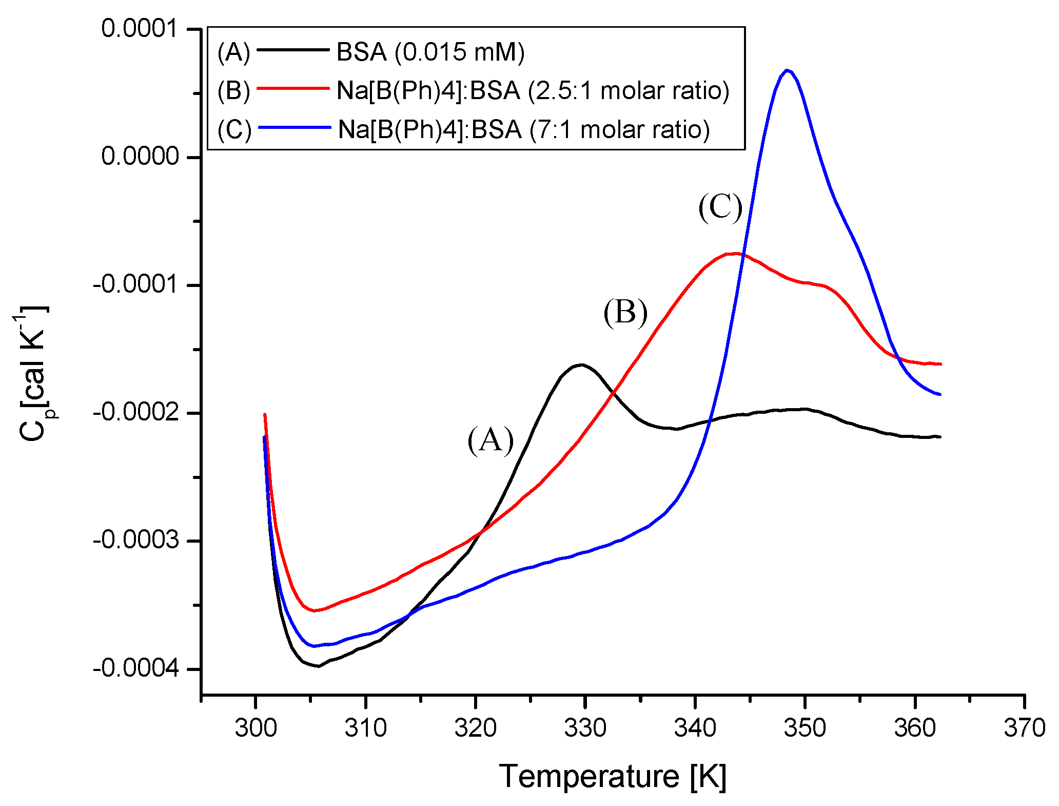 Molecules 26 06565 g007 550