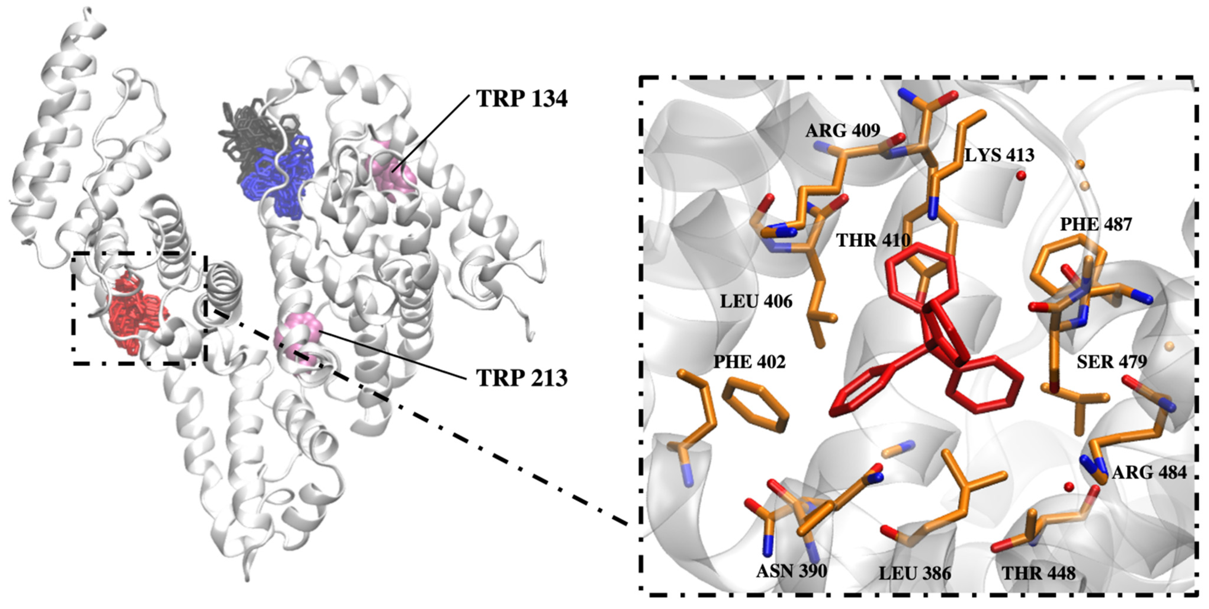 Molecules 26 06565 g011 550