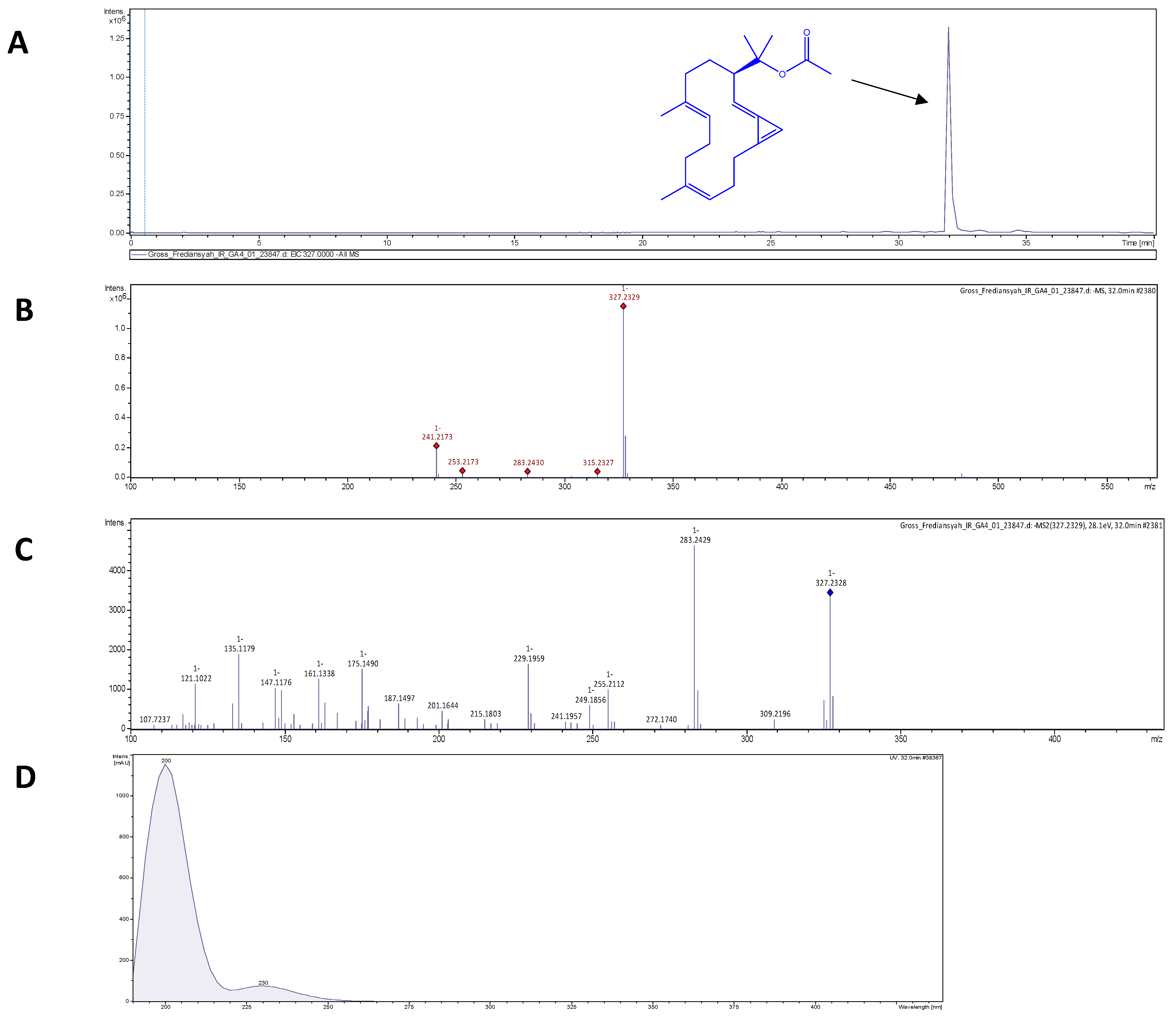 Molecules 26 06568 g002 Molecules 26 06568 g002