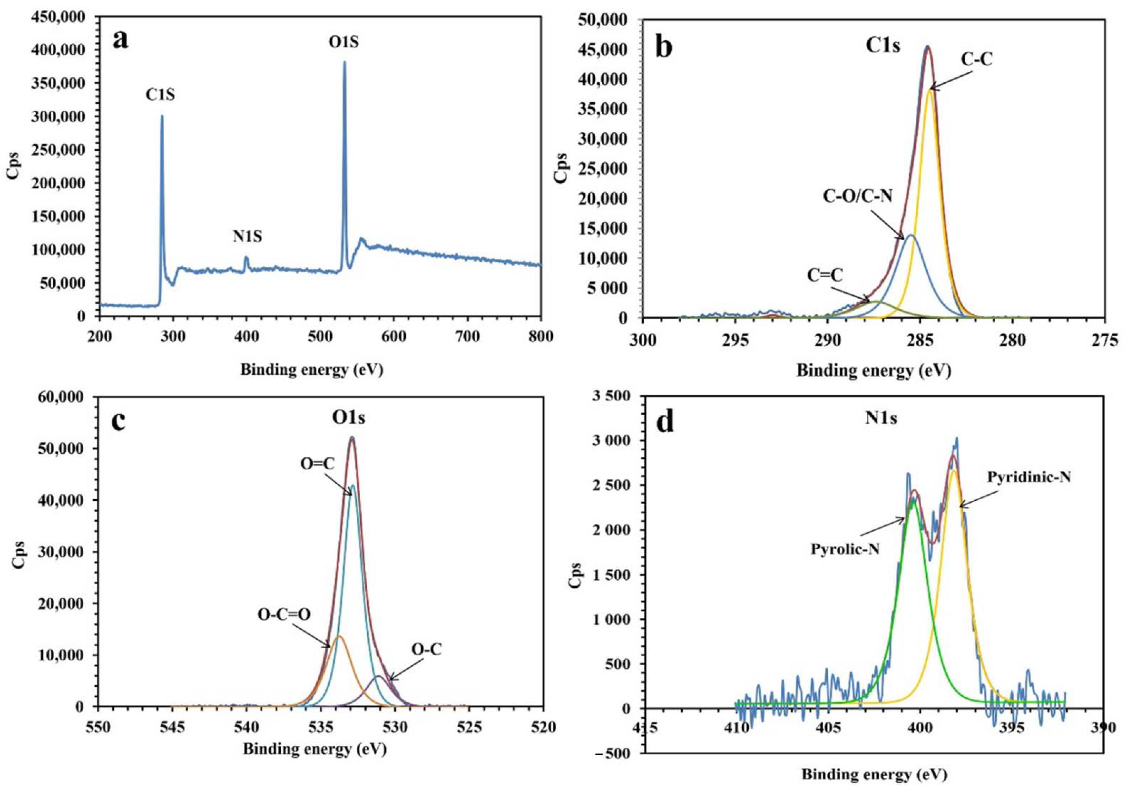 Molecules 26 06569 g001