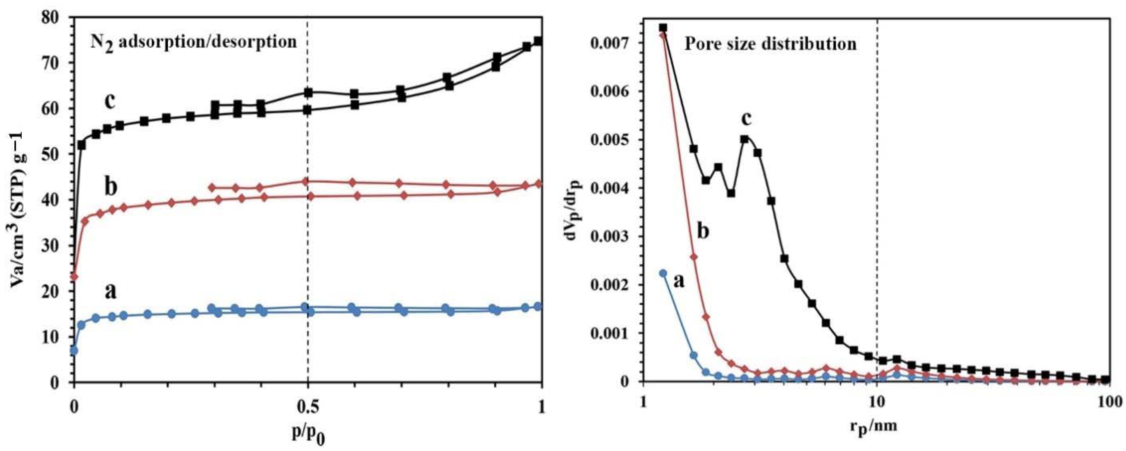 Molecules 26 06569 g004