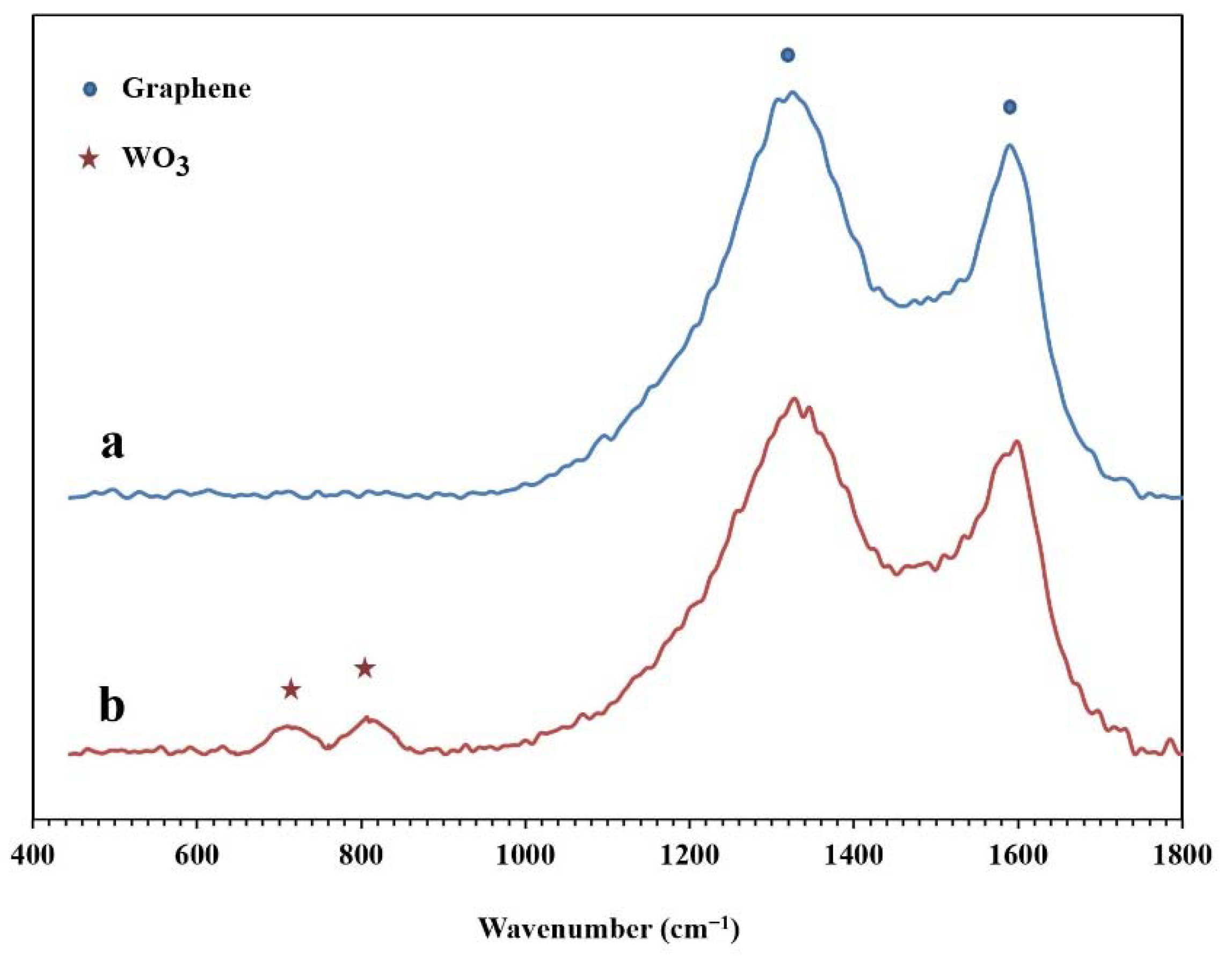 Molecules 26 06569 g007