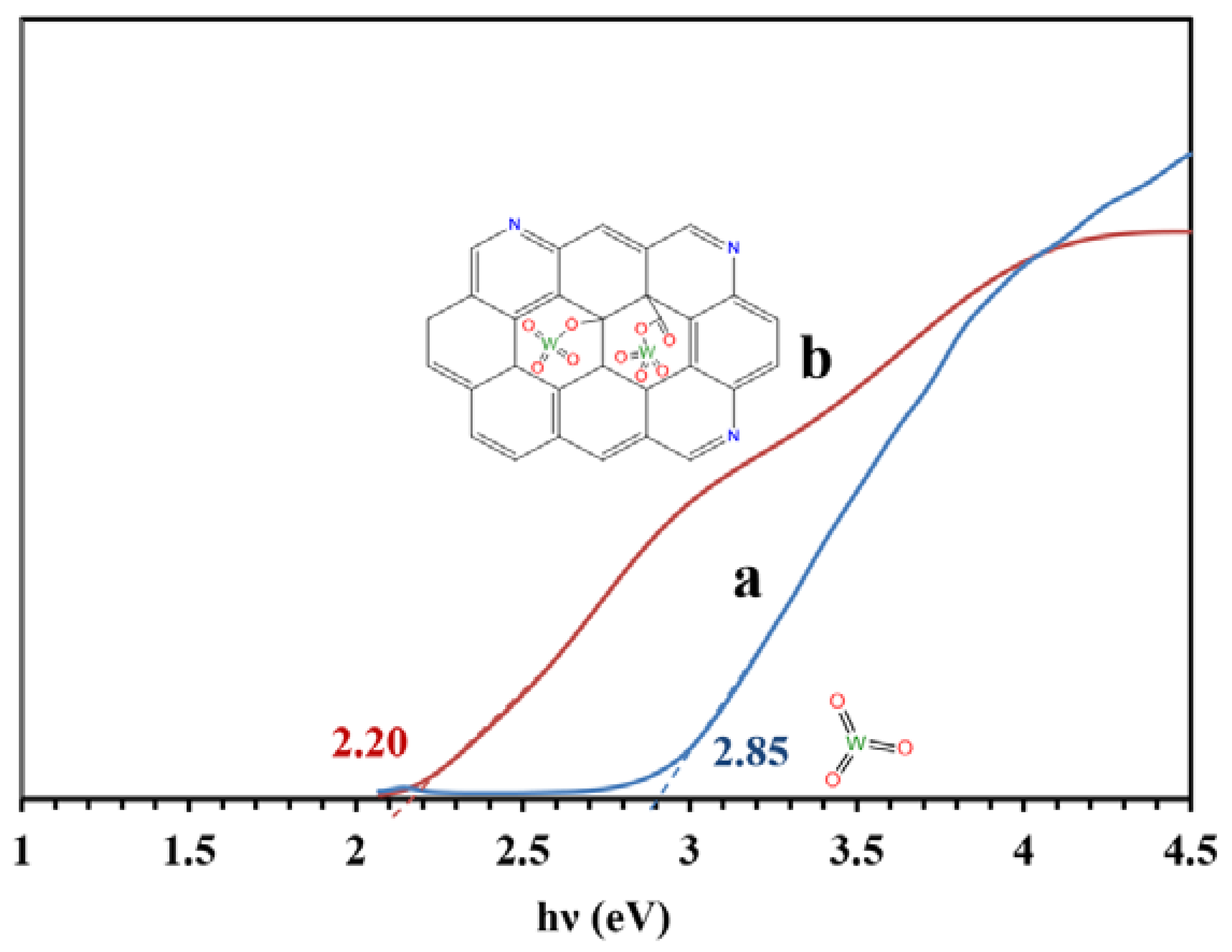 Molecules 26 06569 g008