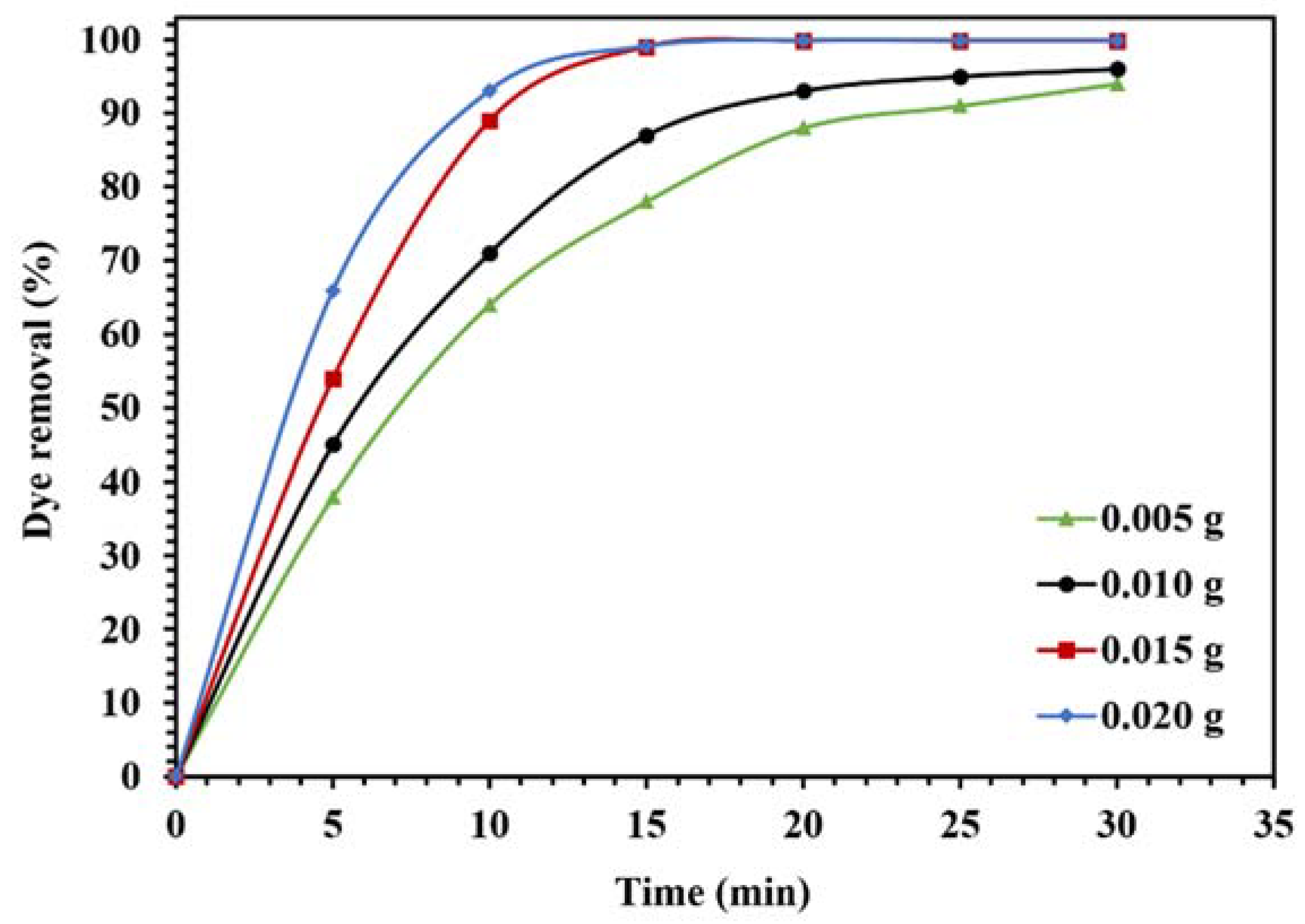 Molecules 26 06569 g013